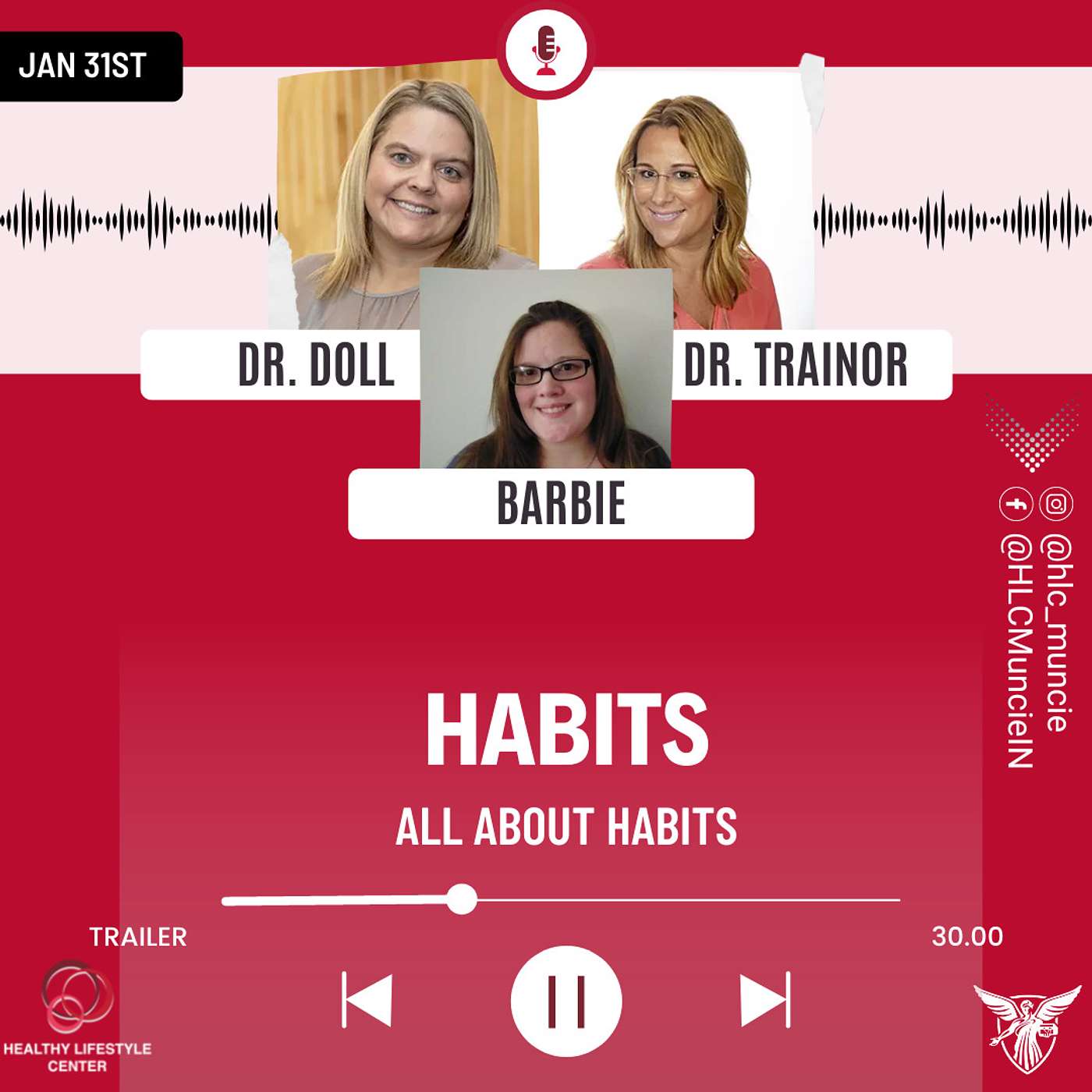 All About Habits