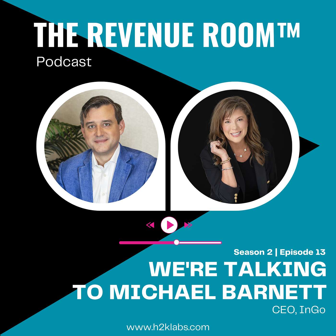 The Revenue Room™, by H2K Labs