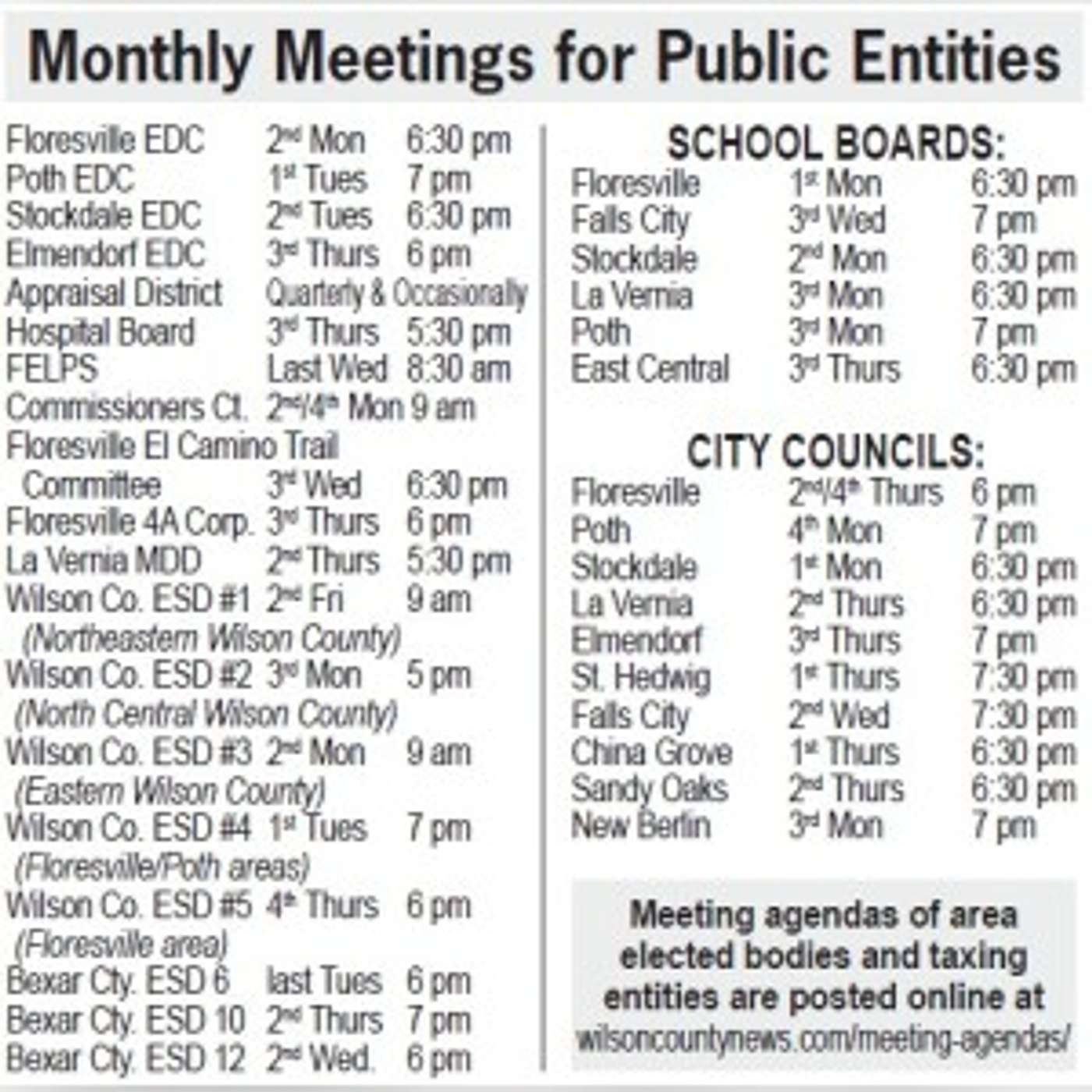 Wilson County News