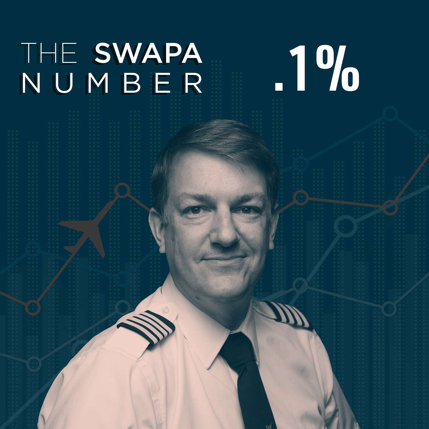 .1% (Brian Fitting, Dues Increase)