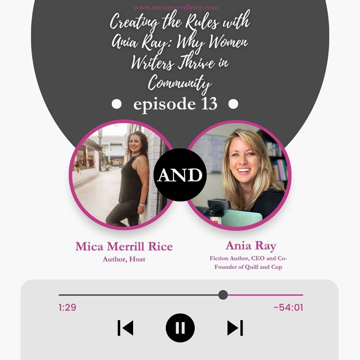 Traditionally Self-Published with Mica Merrill Rice