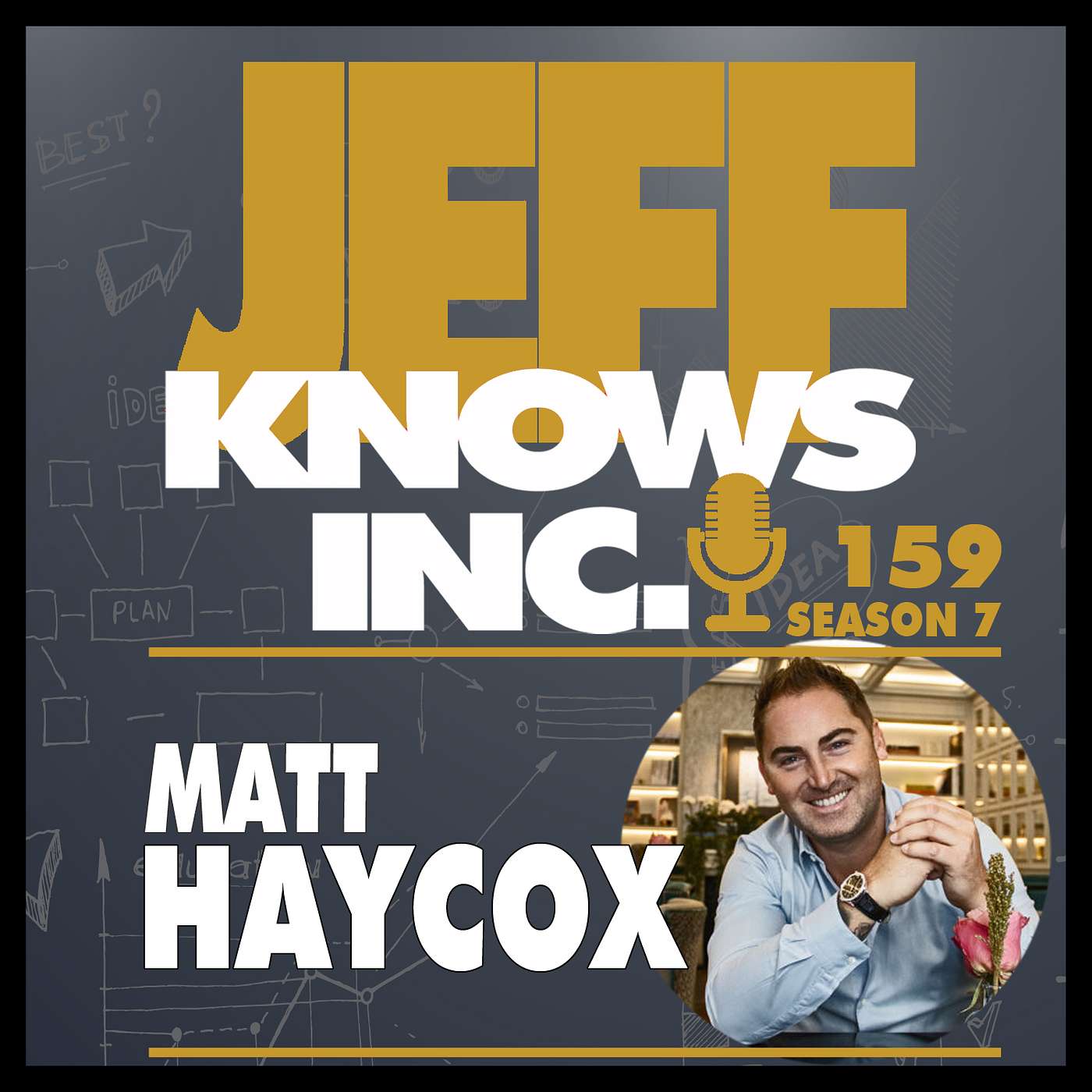 Jeff Knows Inc.