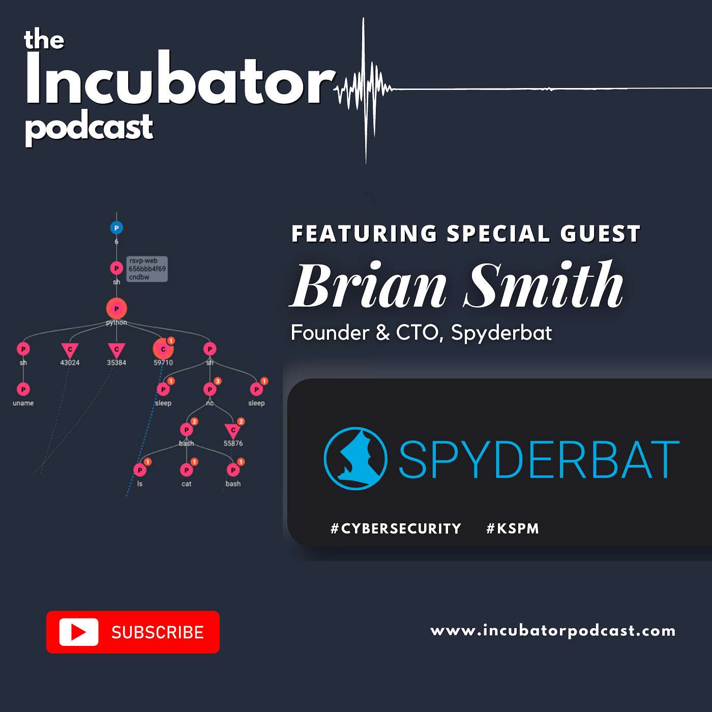 Ink8r (in·​cu·​ba·​tor) Podcast