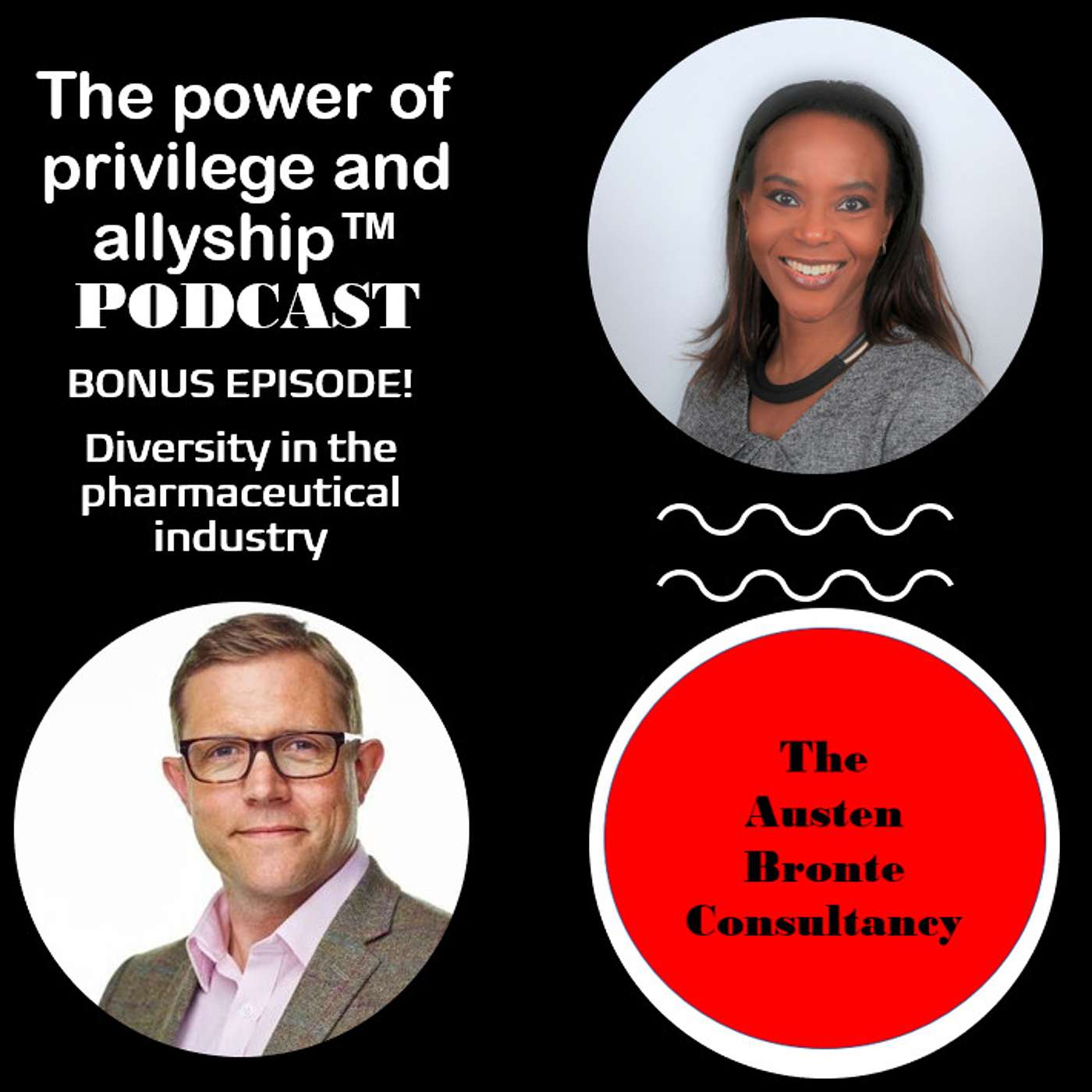 The Power of Privilege and Allyship