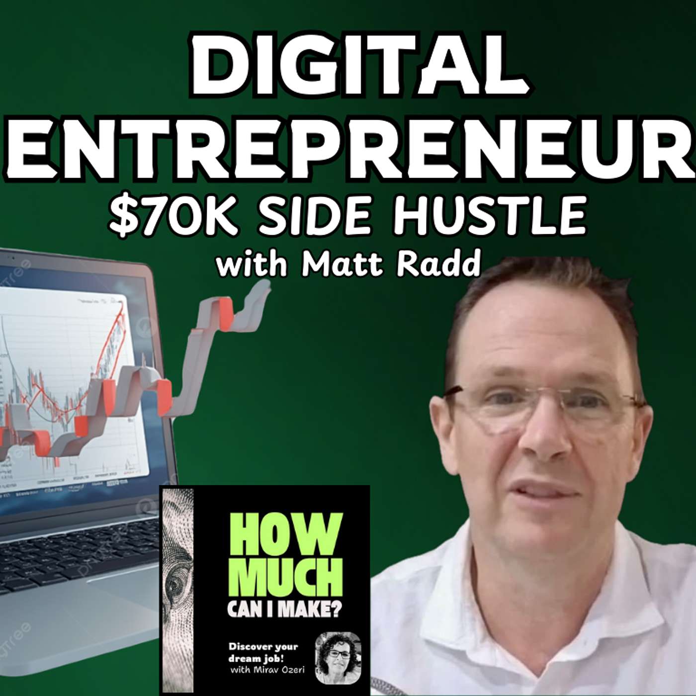 Digital Entrepreneur: How to Build a Profitable Online Business