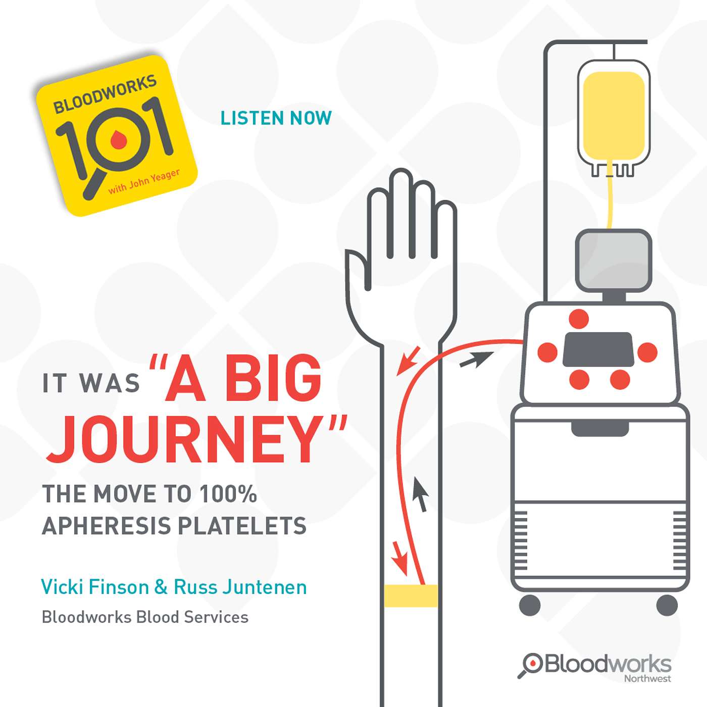 "It was a Big Journey:" The move to 100% apheresis platelets (S4 E23) episode artwork