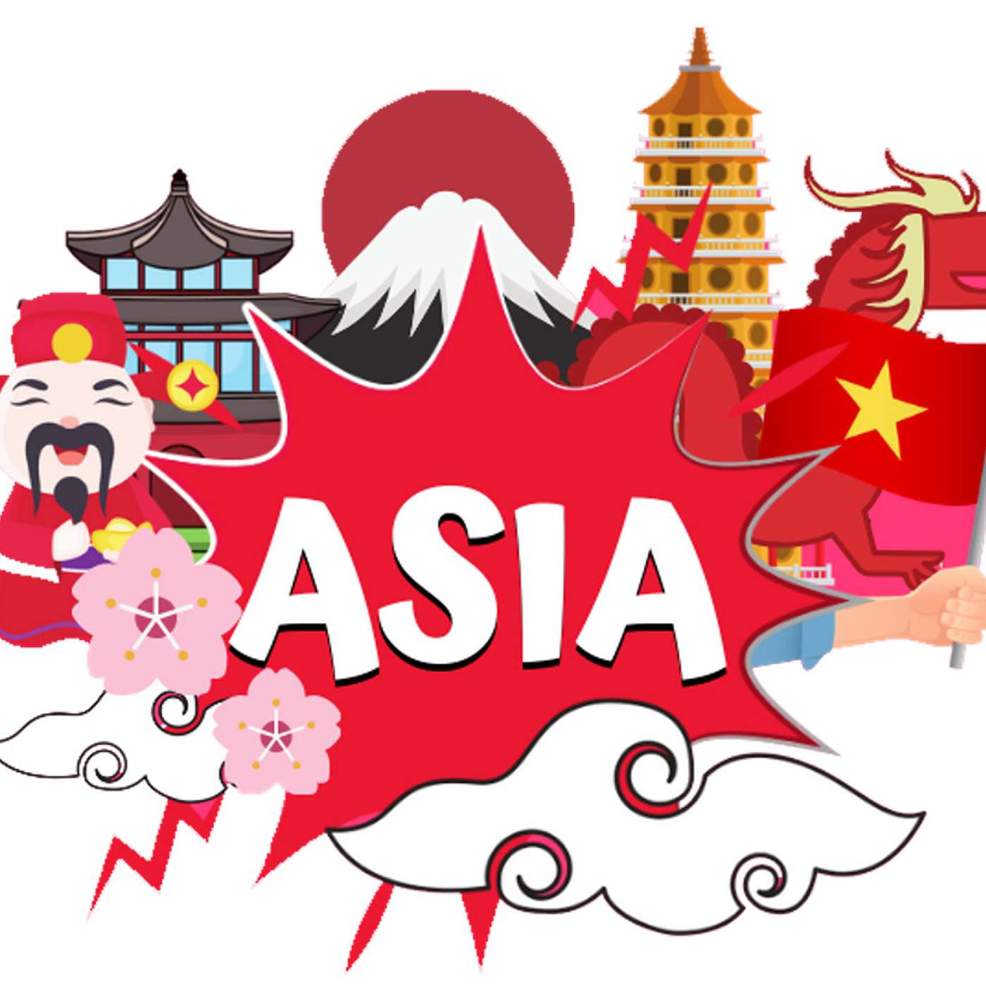 Asia - Where are we now?