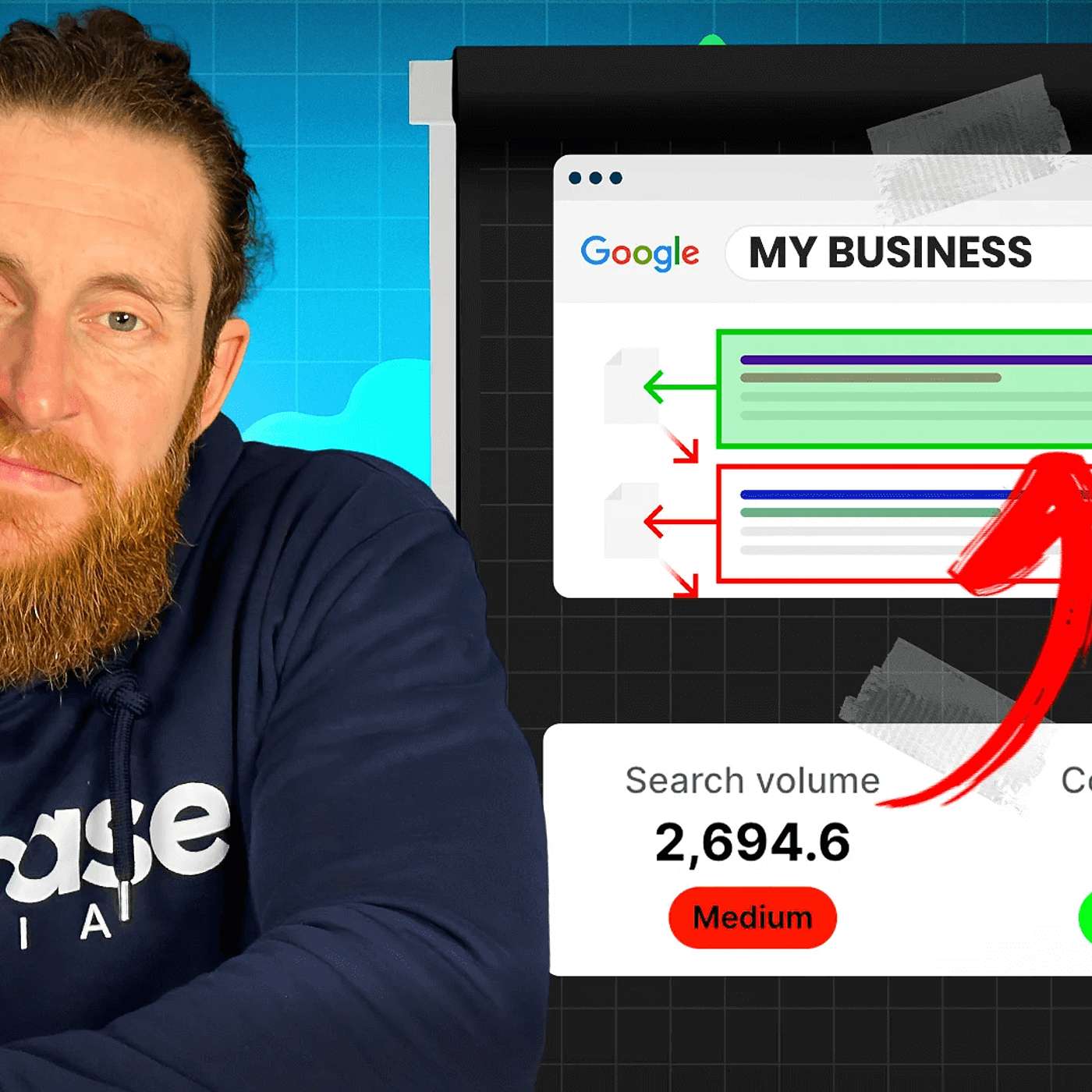 How To Build Local Lead Generation Websites Using GHL episode artwork