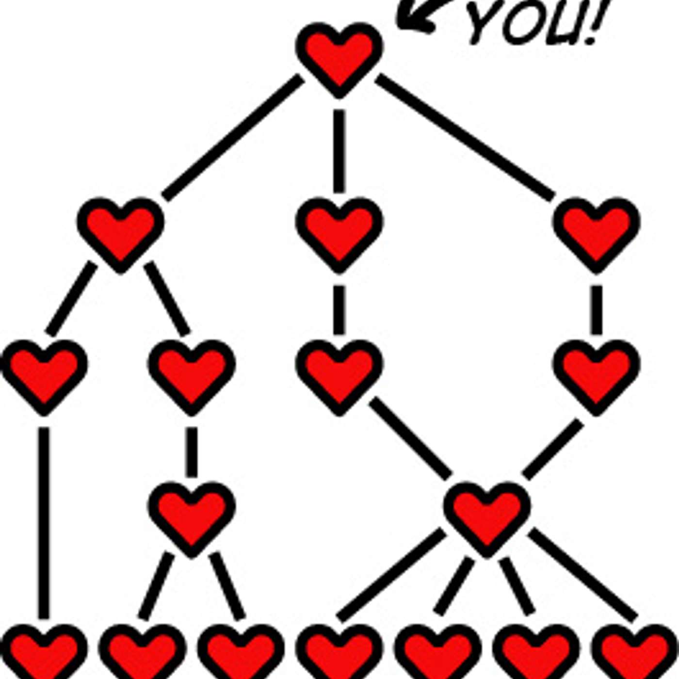 Marketing Root Work Podcast