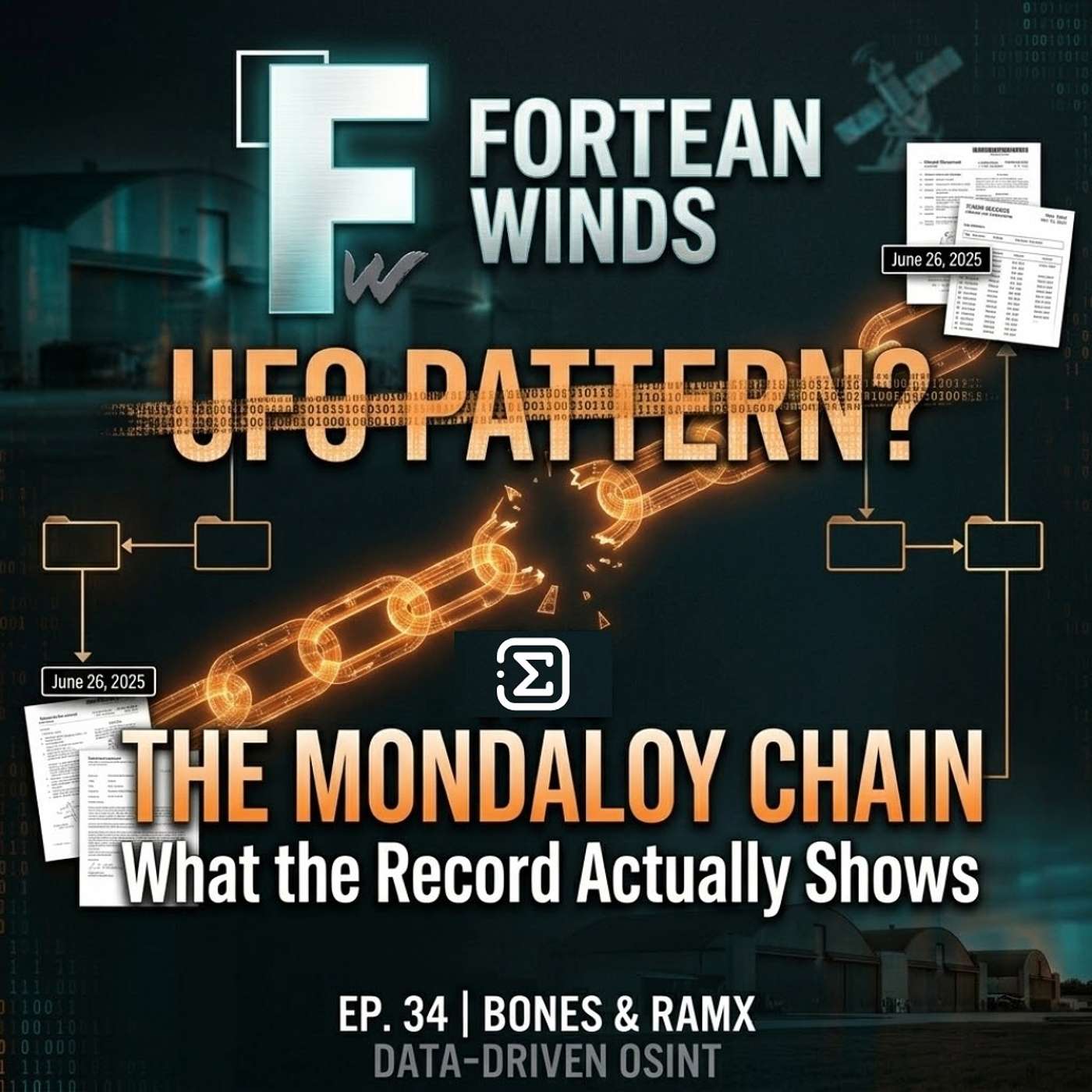 The Mondaloy Chain: What the Record Actually Shows