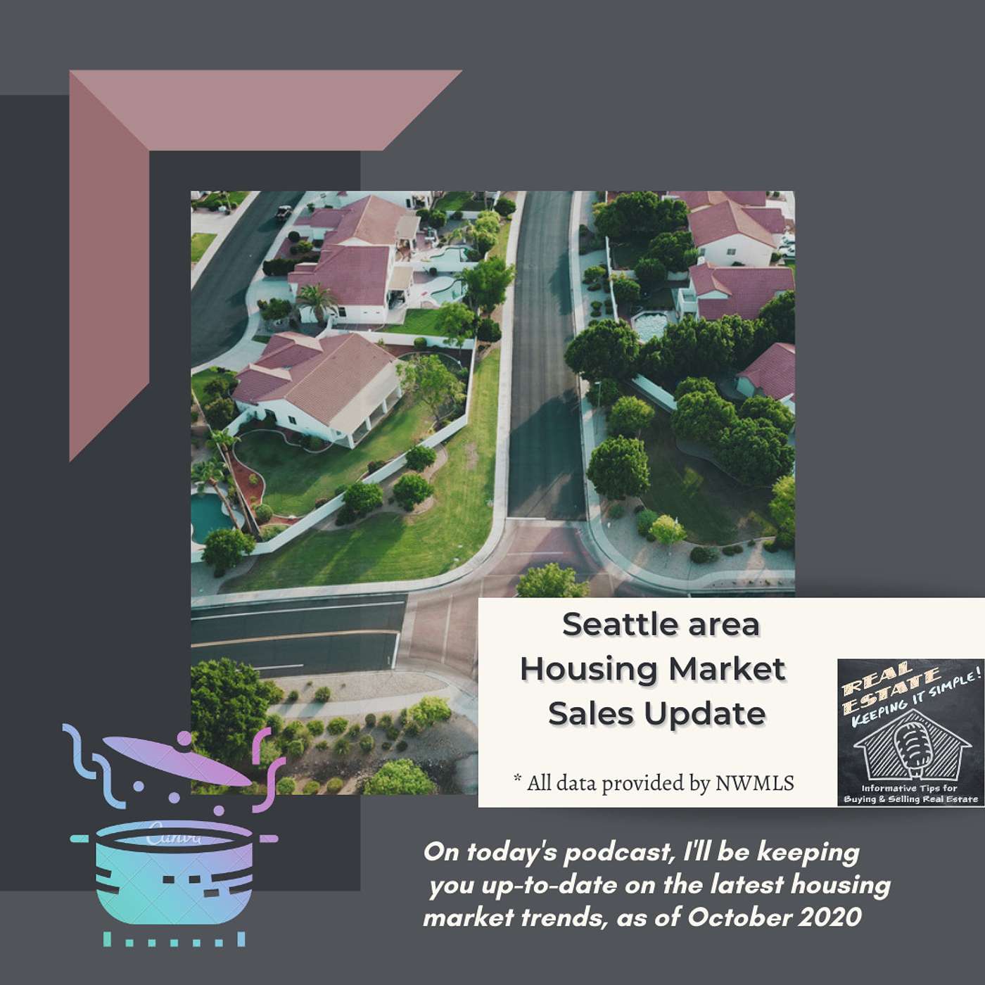 Real Estate - Keeping it Simple