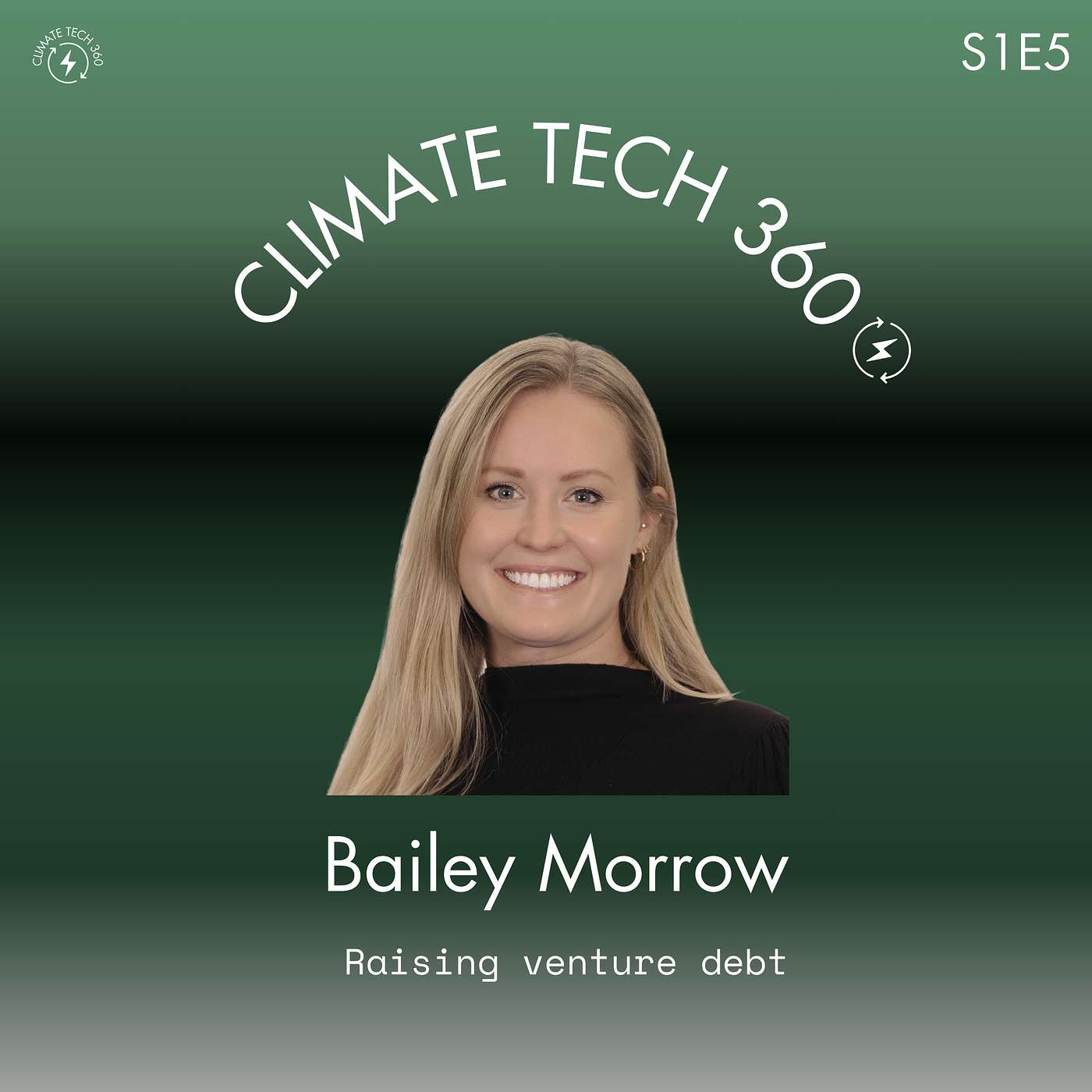 Climate Tech 360