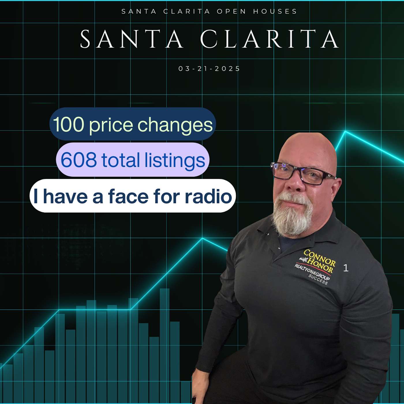 Santa Clarita Real Estate Market Update - 100 Price Reductions & Buyer Tips! 🔥📉
