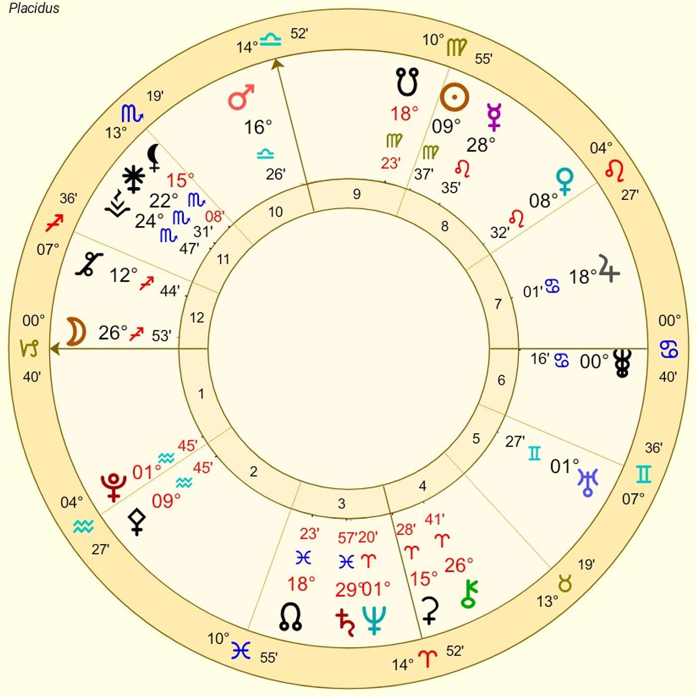 Capricorn September Astrology. CAPRICORN’S LUCKY BREAK! [Horoscope Forecast]