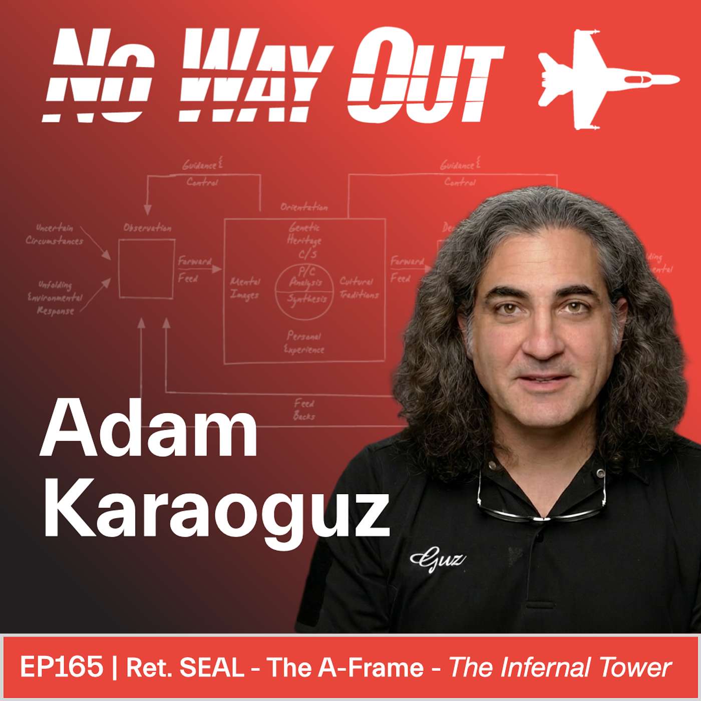 The A-Frame: A Navy SEAL's Extension of Boyd's OODA Loop with Adam "Guz" Karaoguz