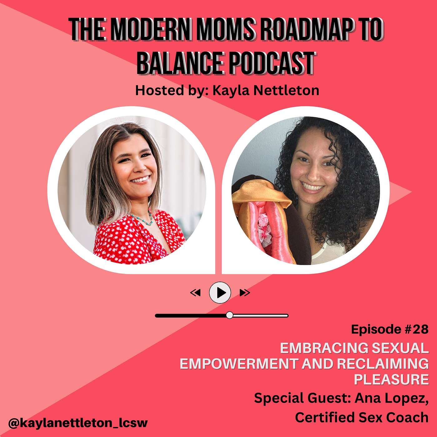 Episode 28: Embracing Sexual Empowerment and Reclaiming Pleasure with Special Guest Ana Lopez episode artwork