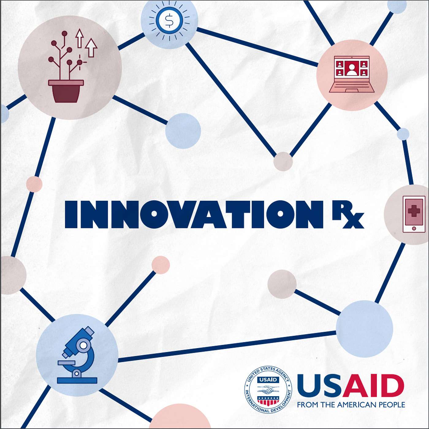 Innovation Rx podcast artwork