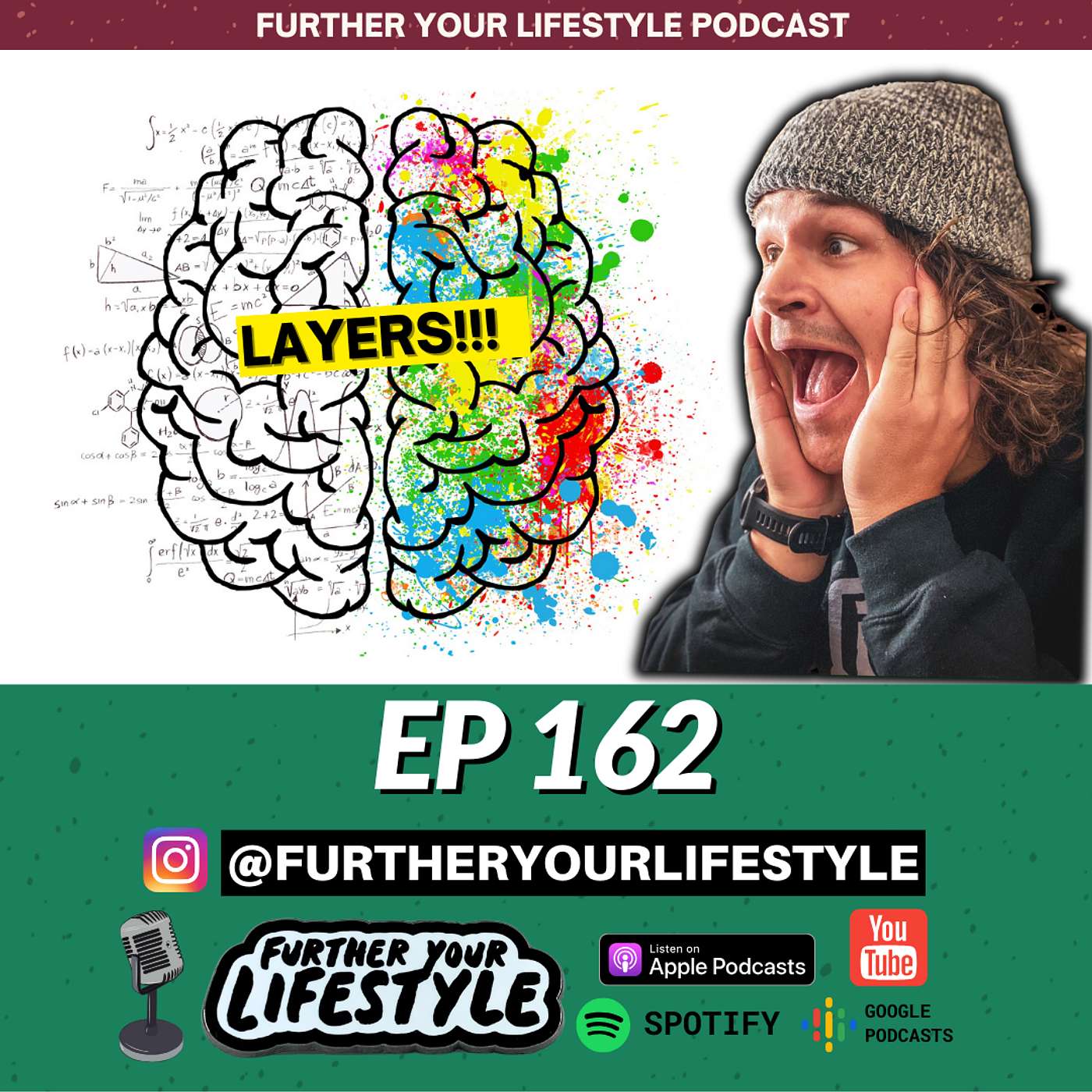 EP. 162 - What are the Layers of Top of Mind Theory | Further Your Lifestyle Podcast