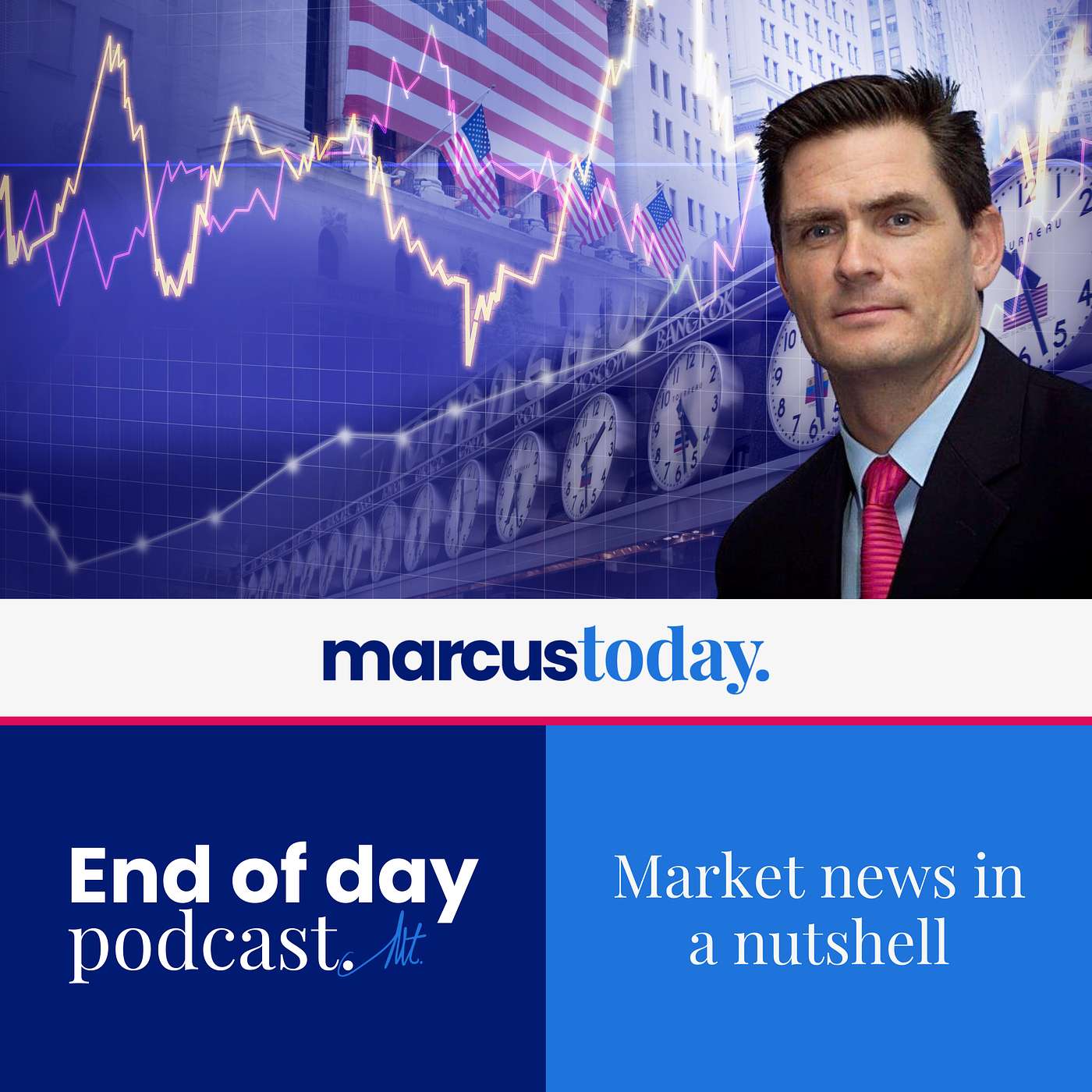 Marcus Today End of Day Podcast – Wednesday 19th April