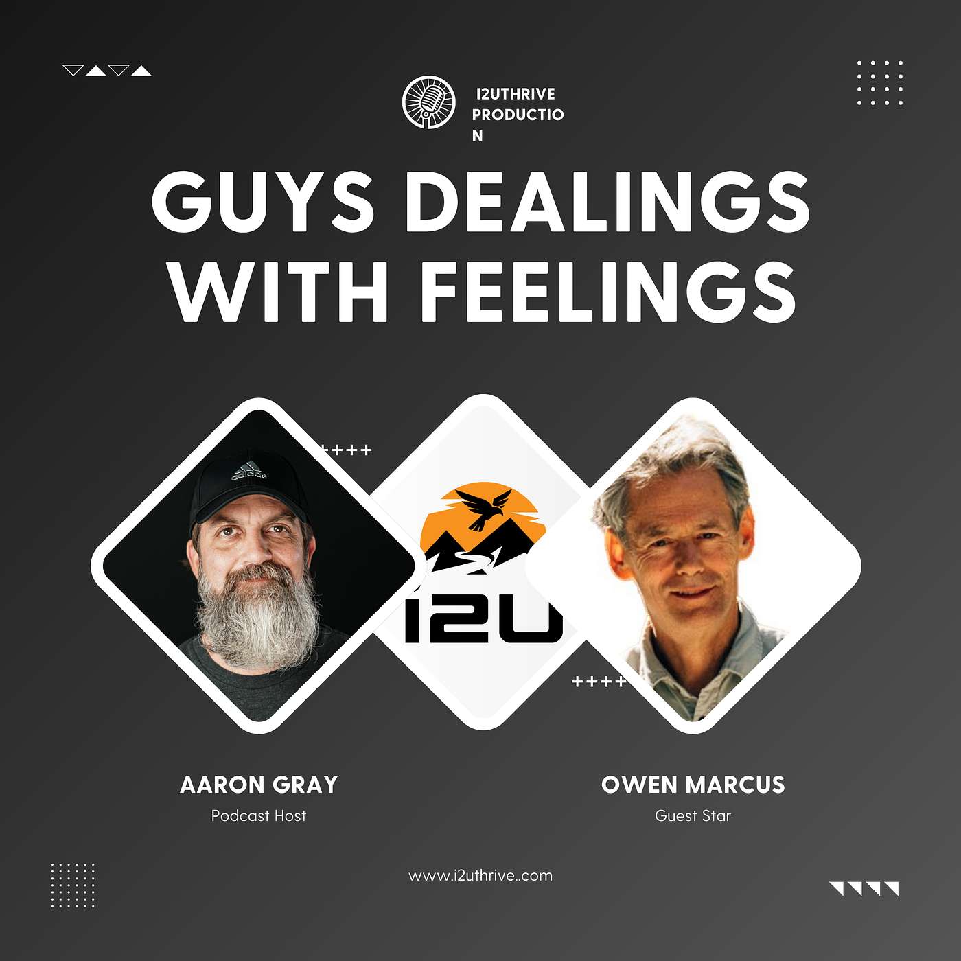 Guys Dealings with Feelings