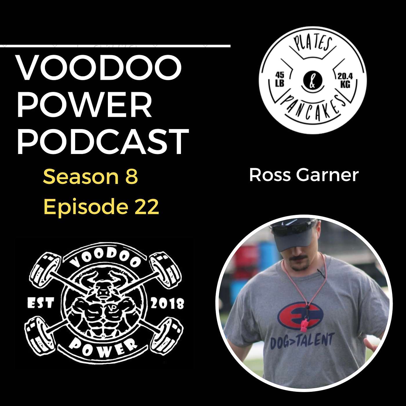 Plates and Pancakes Podcast — Featuring Coach Ross Garner Plates and Pancakes Podcast — Featuring Coach Ross Garner
