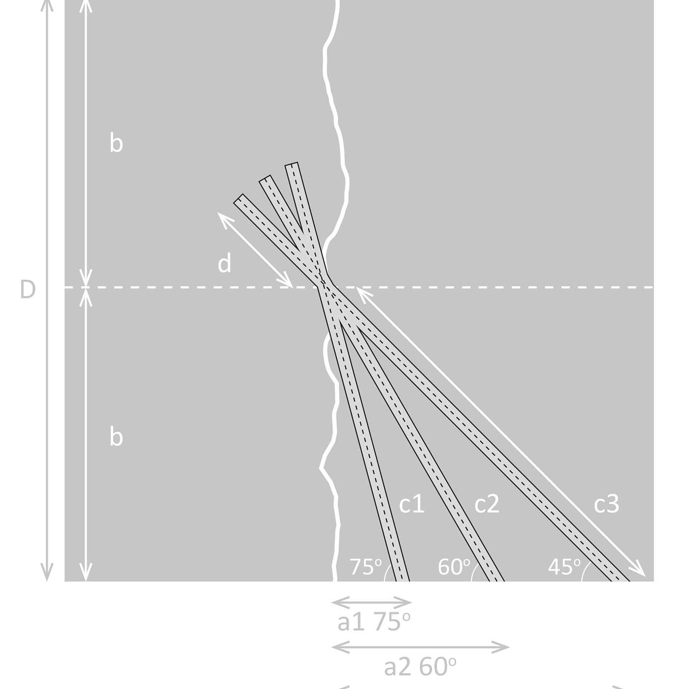 Concrete Injection Drilling Calculator