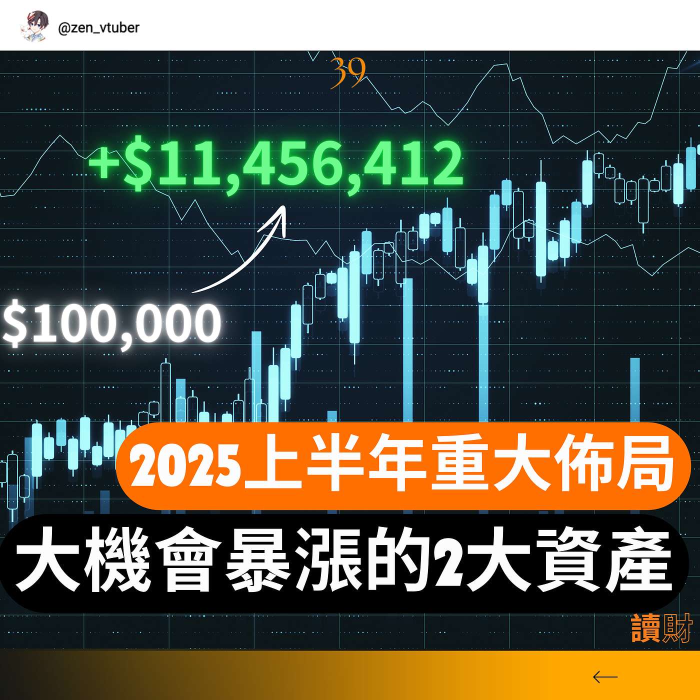 「讀財EP39」2025危機暗潮洶湧！現在佈局這2個資產才不會後悔！ episode artwork