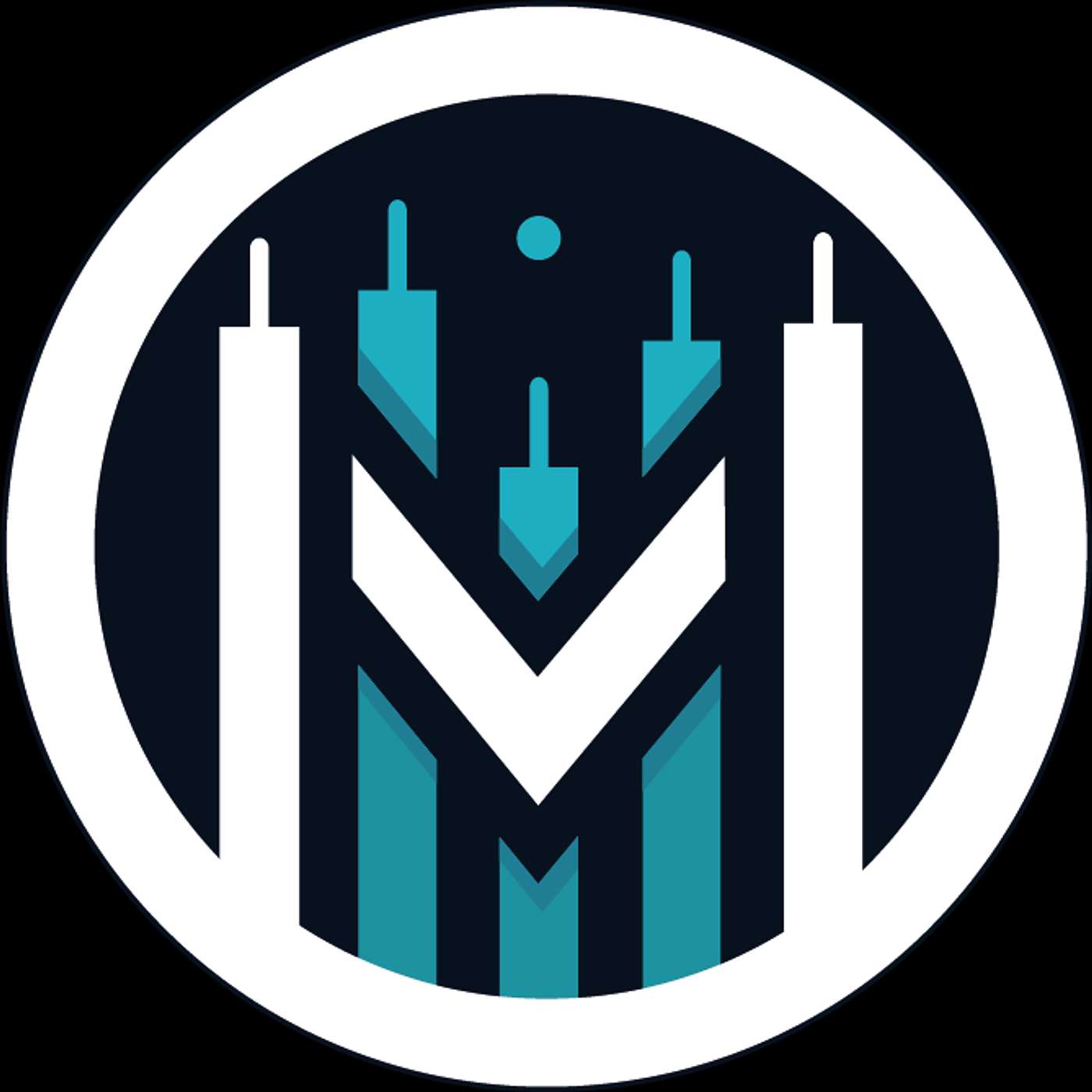Marsan Investment's Podcast