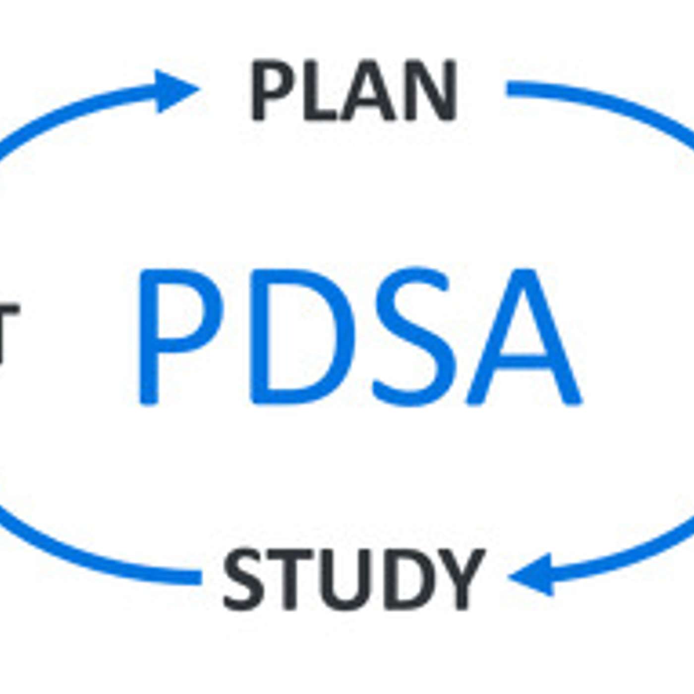 #133: PDSA