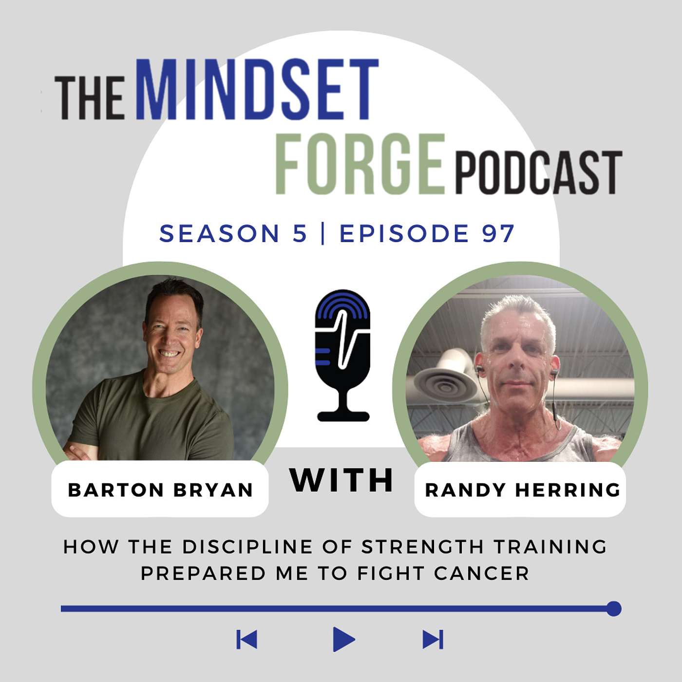 The Mindset Forge