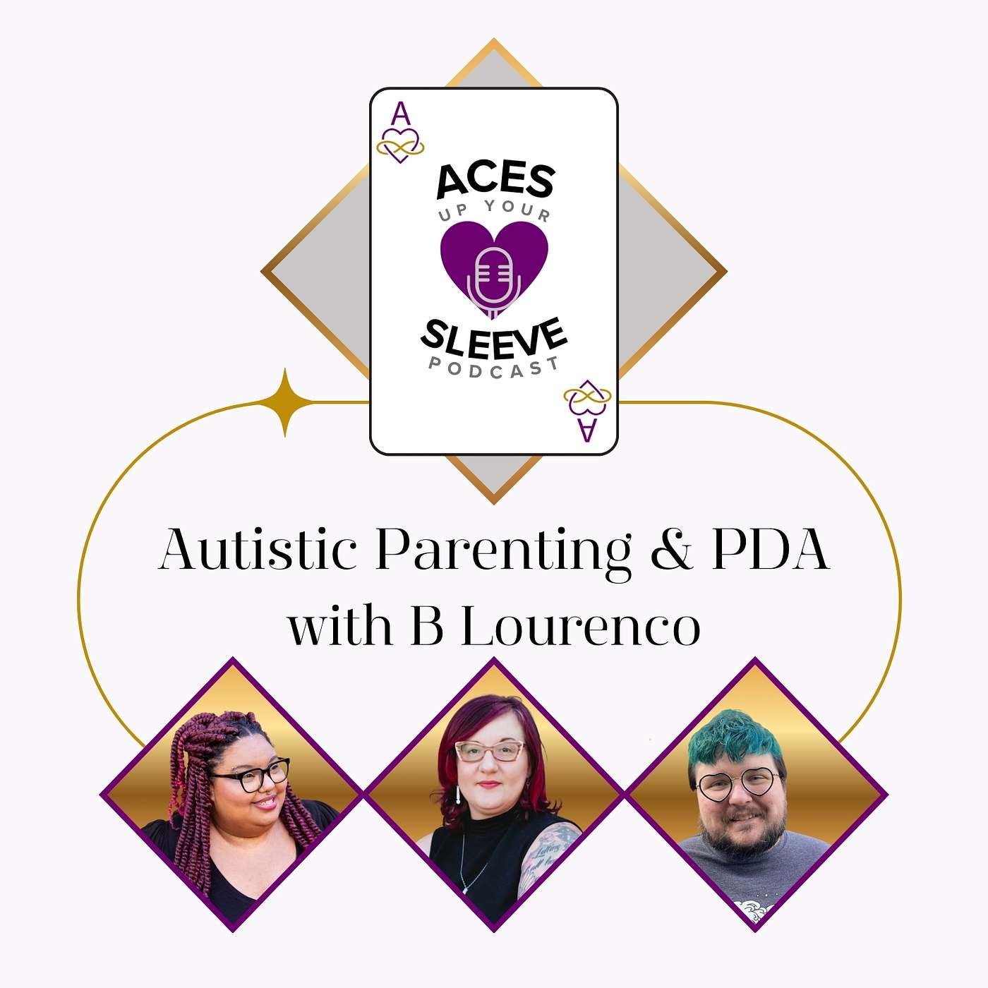 Autistic Parenting & PDA with B Lourenco Autistic Parenting & PDA with B Lourenco