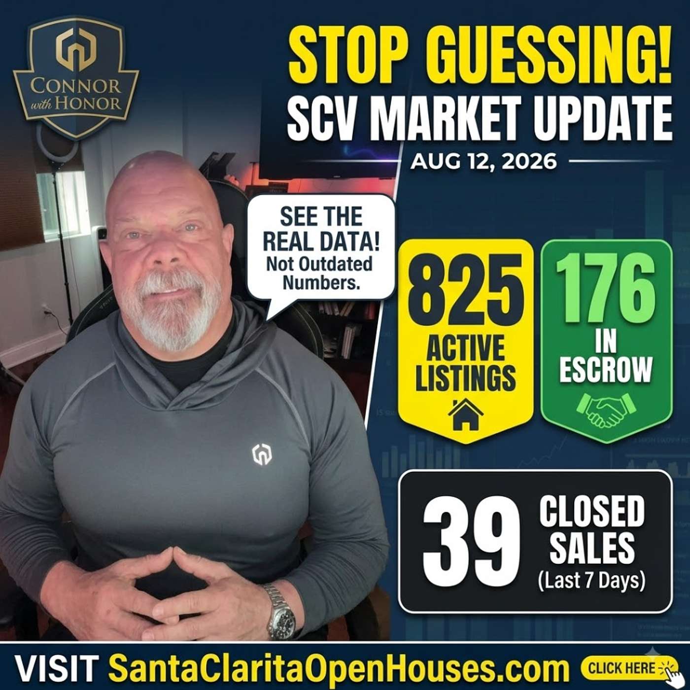 Santa Clarita Market Update, August 12 2026: 825 Listings, 176 In Escrow, 39 Sold This Week