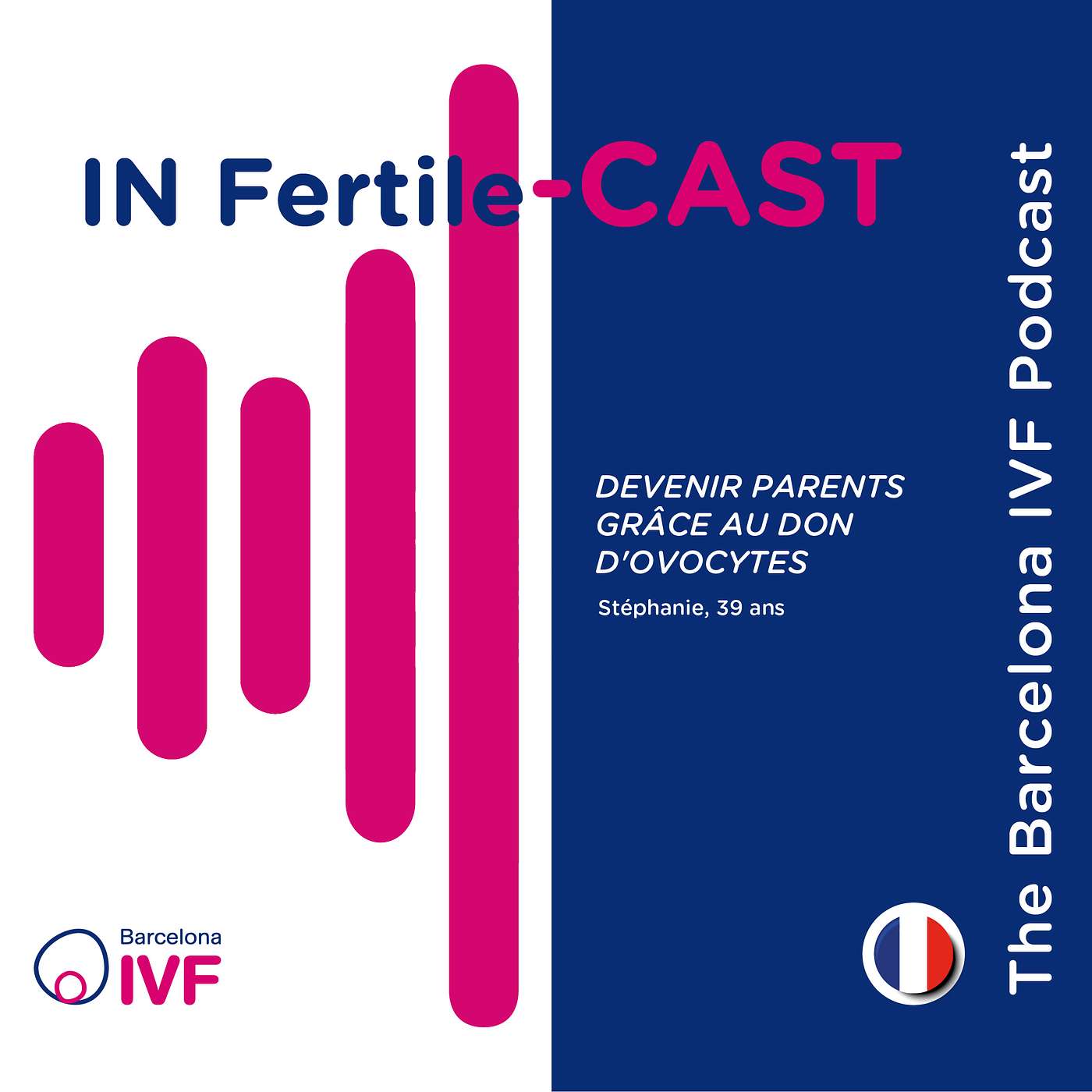 Barcelona IVF