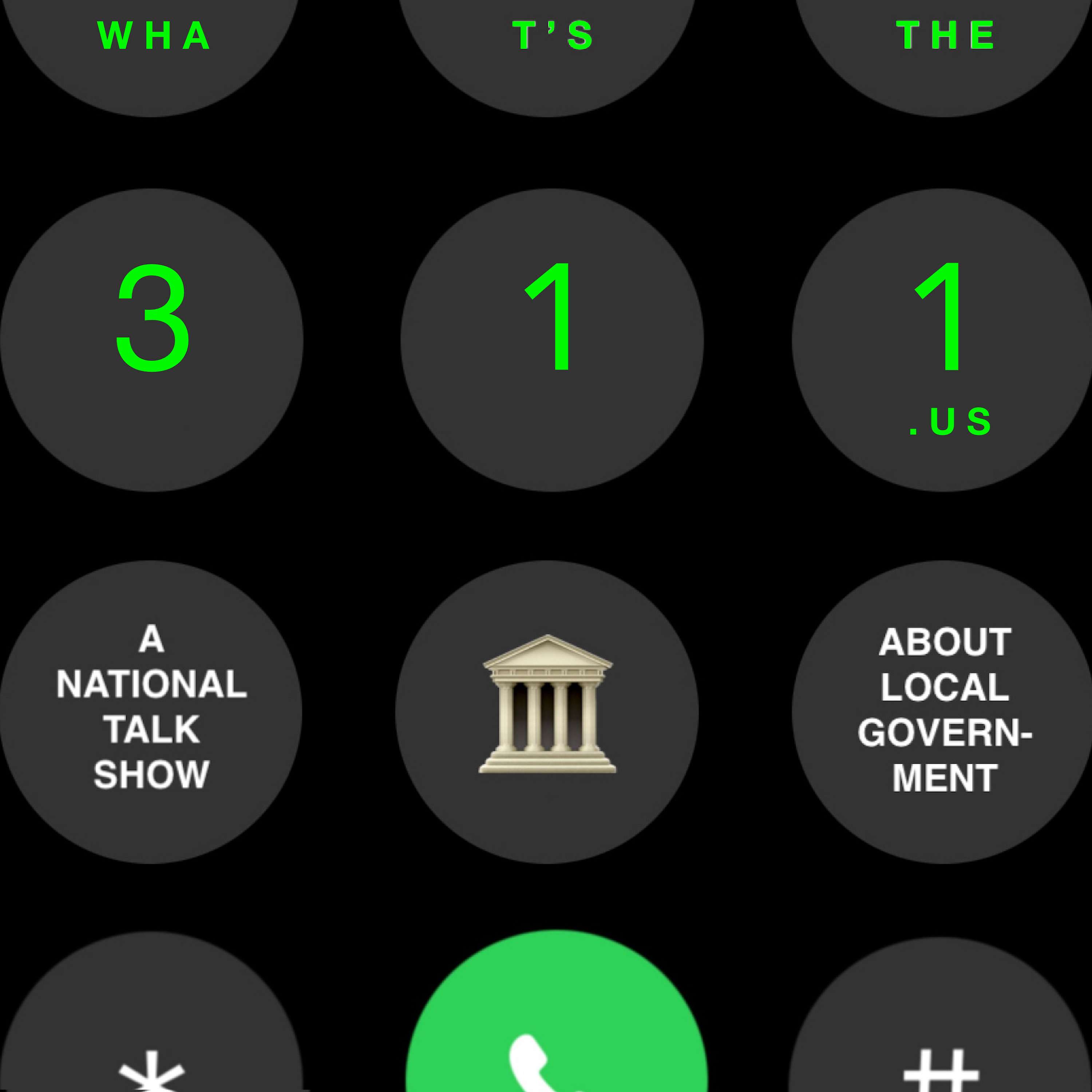 What's The 311? US (a national talk show about local government) podcast artwork