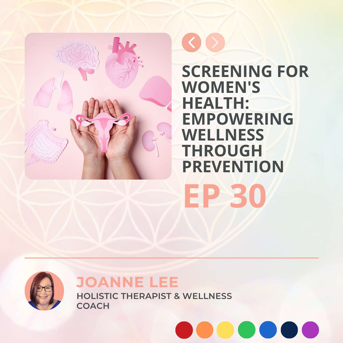 Full Spectrum Wellness Podcast