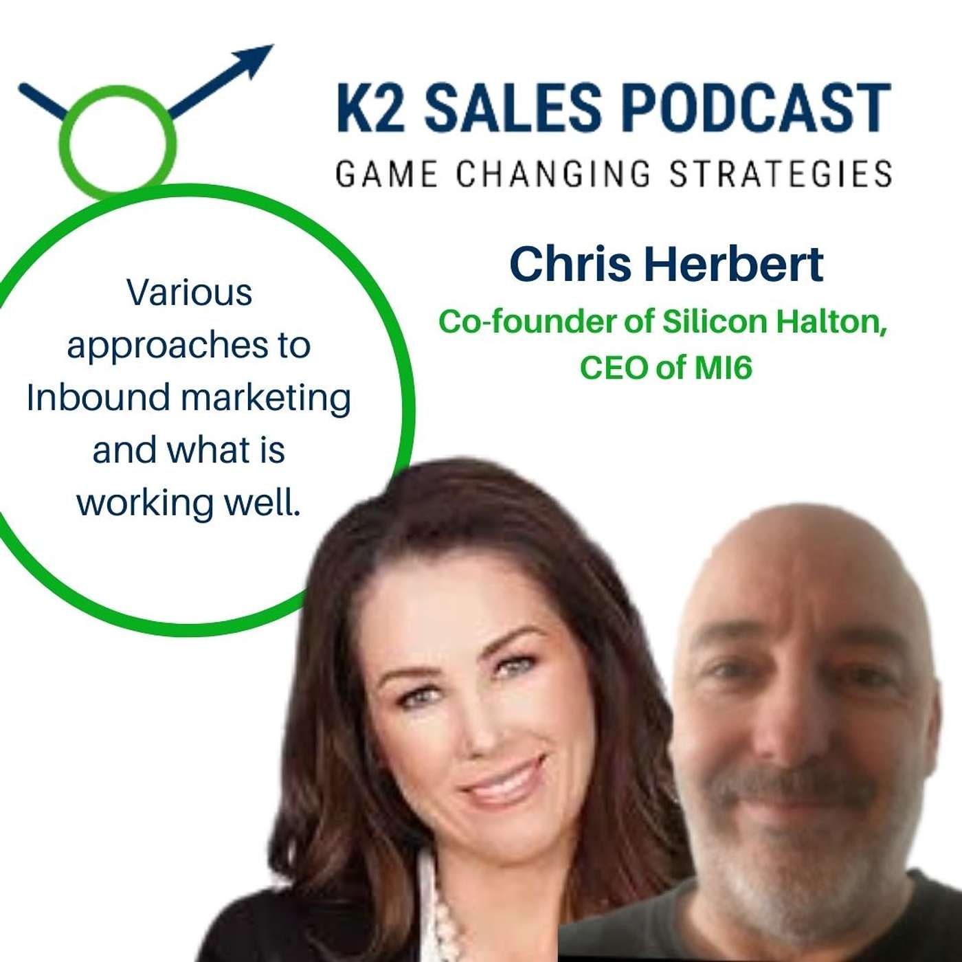 K2 Sales Podcast