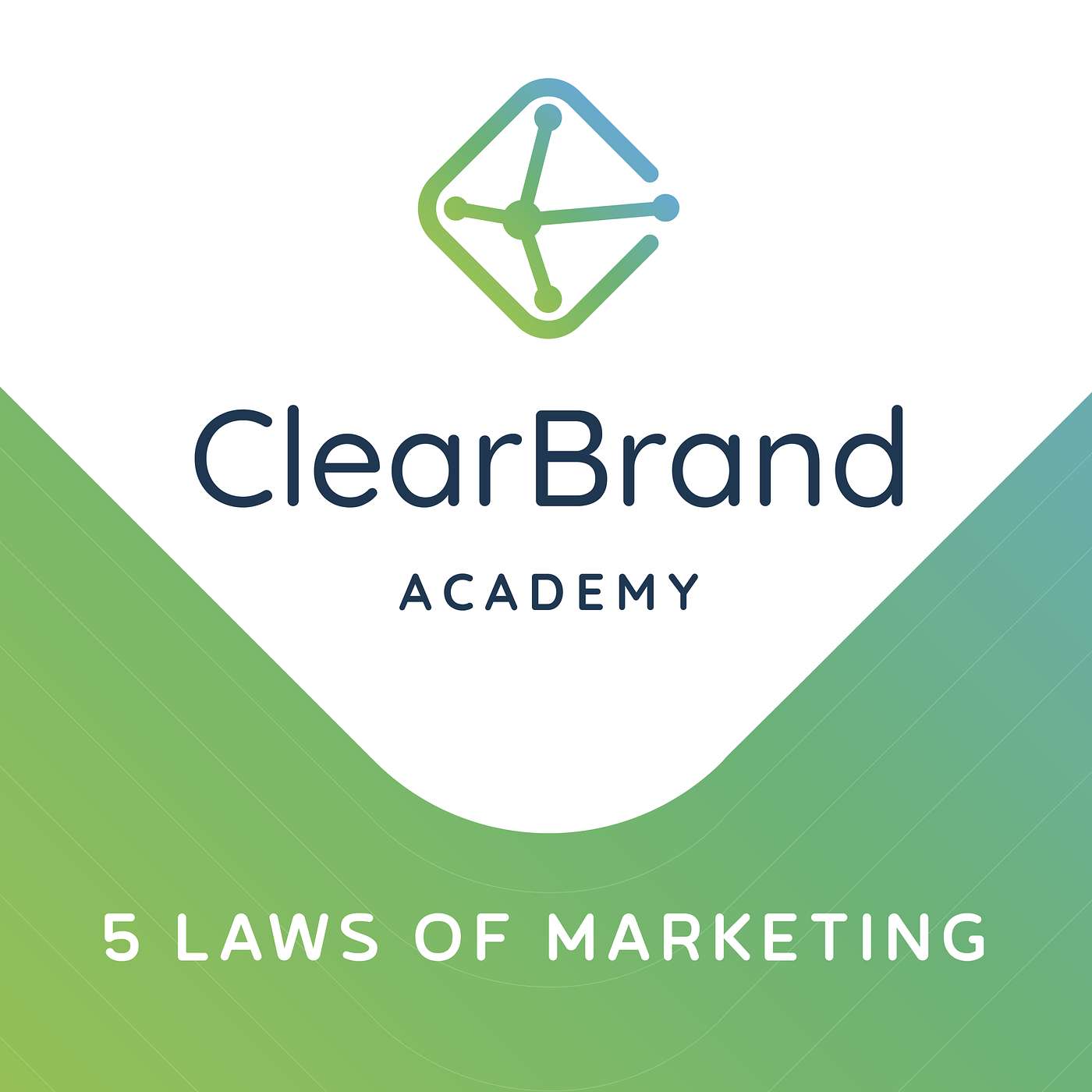 ClearBrand Marketing Podcast