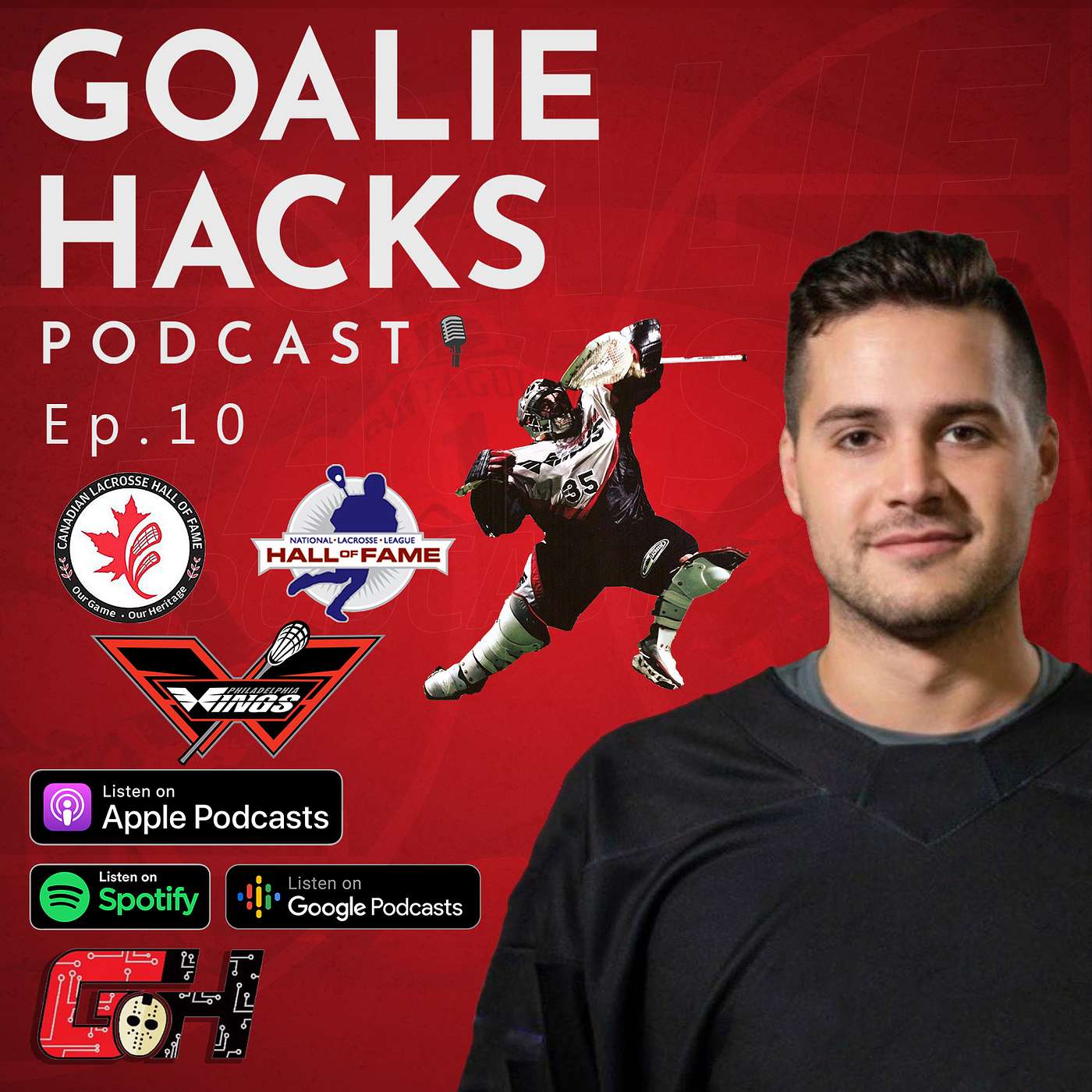 Goalie Hacks Podcast