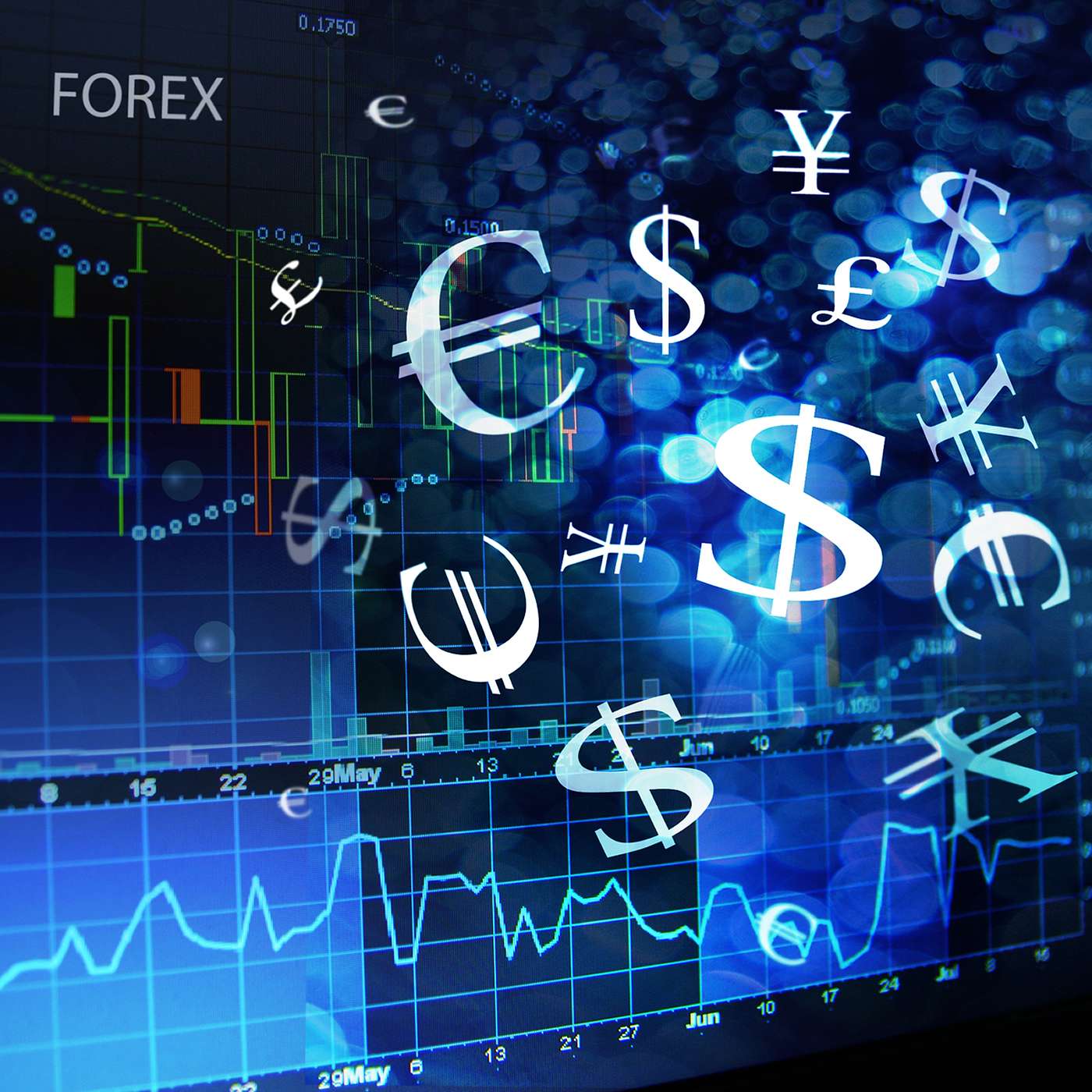 Forex & Tőzsde - Hogyan trédelj?