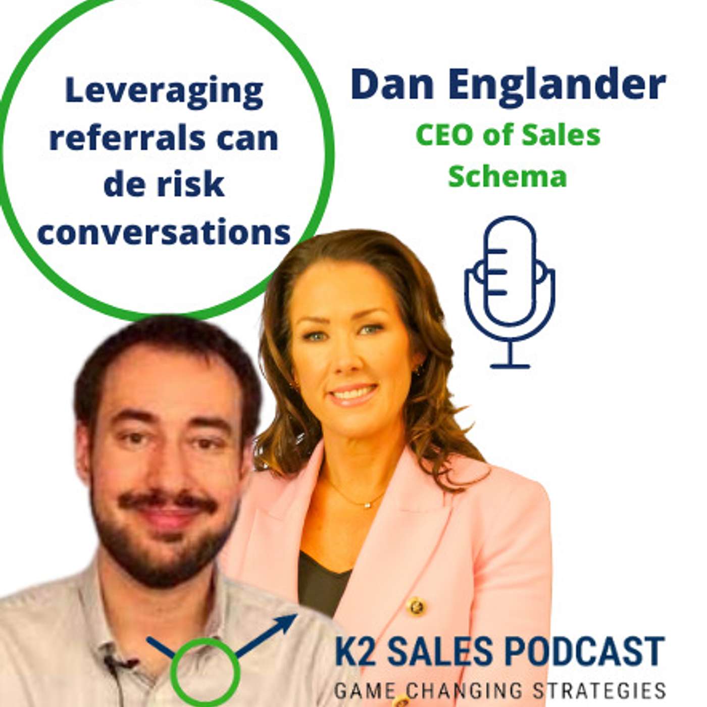K2 Sales Podcast