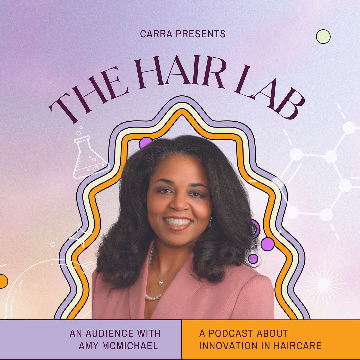 The Science of Skinification