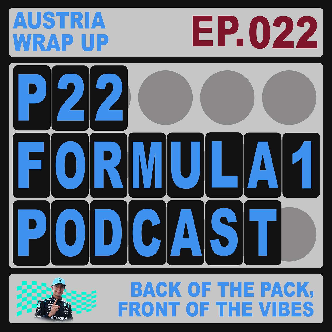 Austria Wrap Up episode artwork