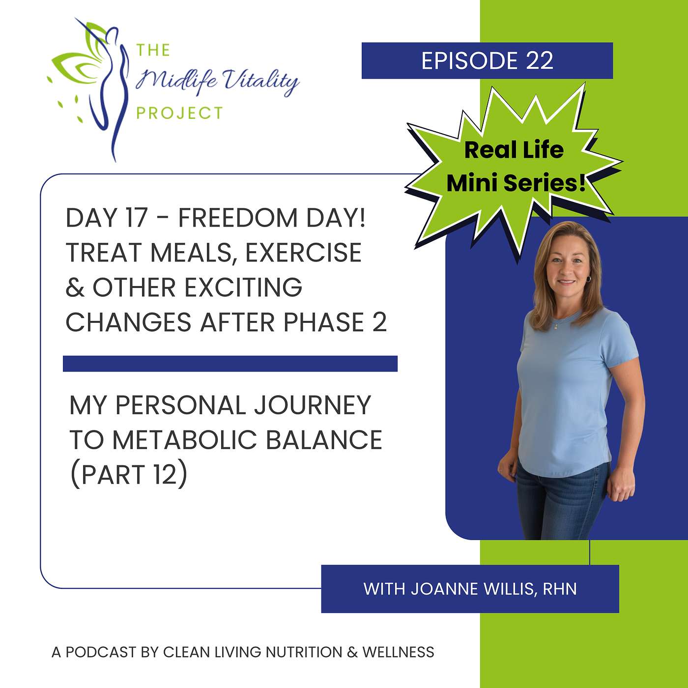 Episode 22: Freedom Day! Treat meals, exercise  & other exciting changes after Phase 2