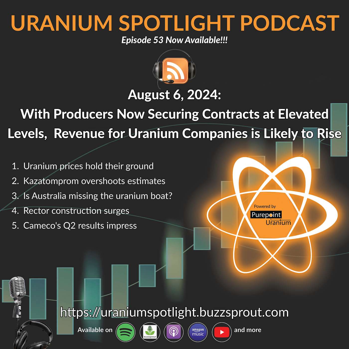 Uranium Spotlight: Nuclear\'s Resurgence in a Clean Energy World