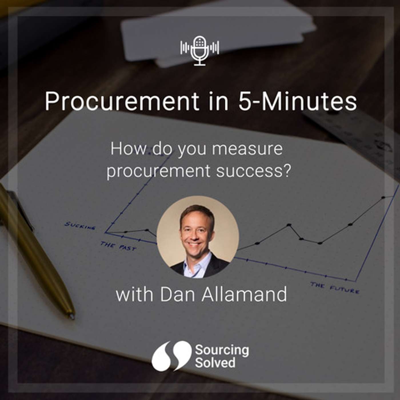 Procurement in 5-Minutes