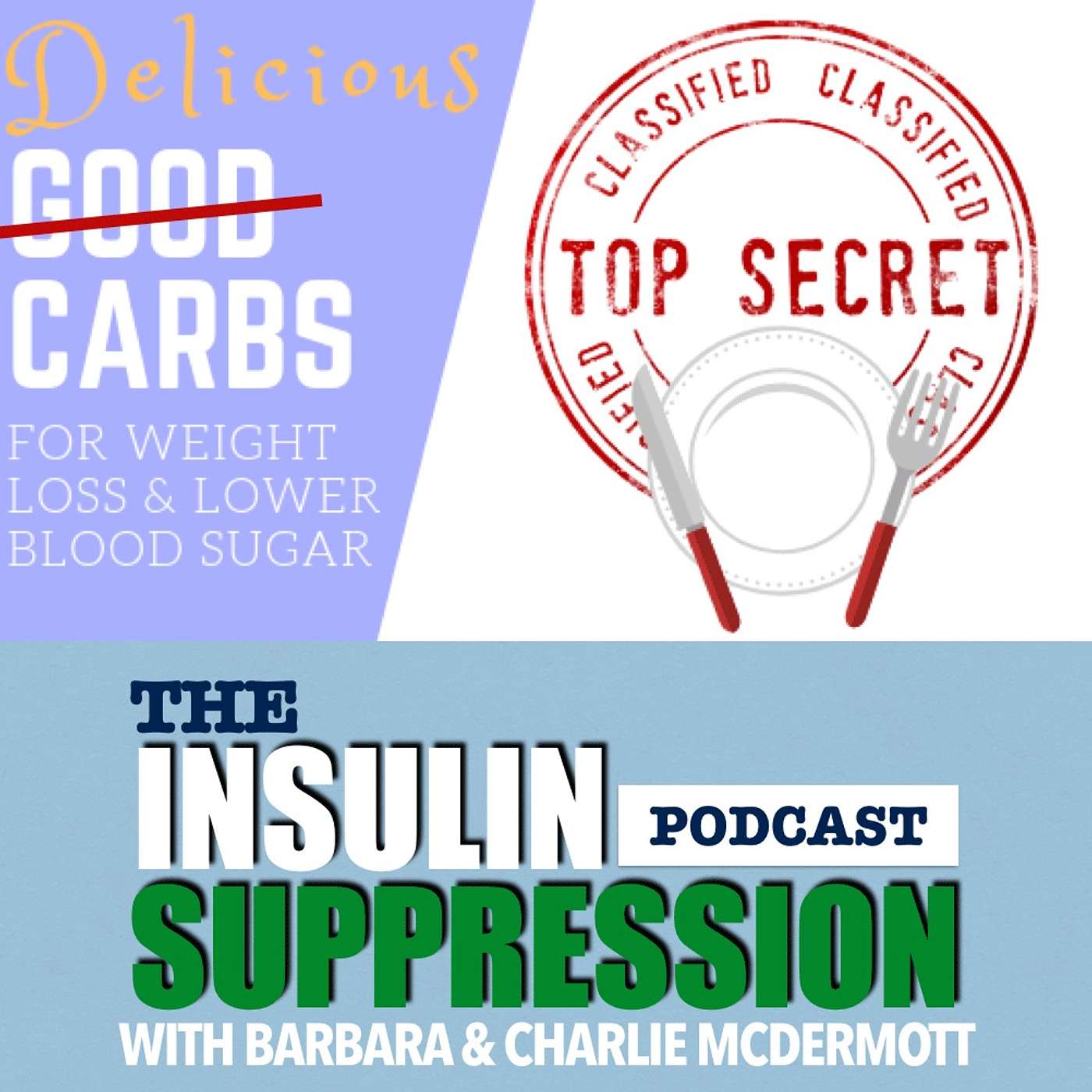 Forget To Eat™ Podcast