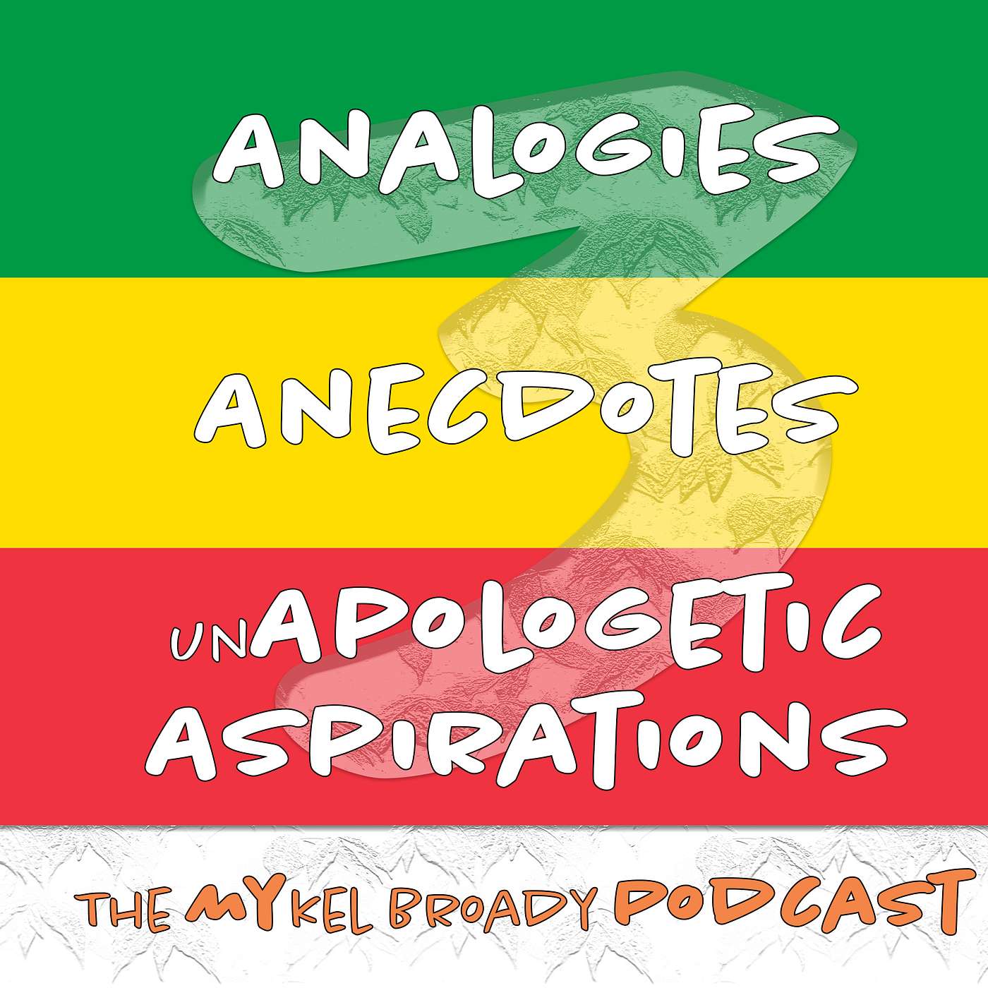 The Mykel Broady Podcast