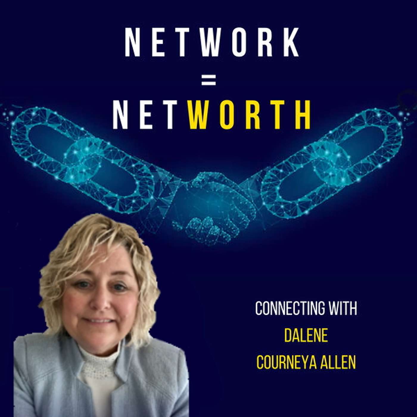 Network = Networth