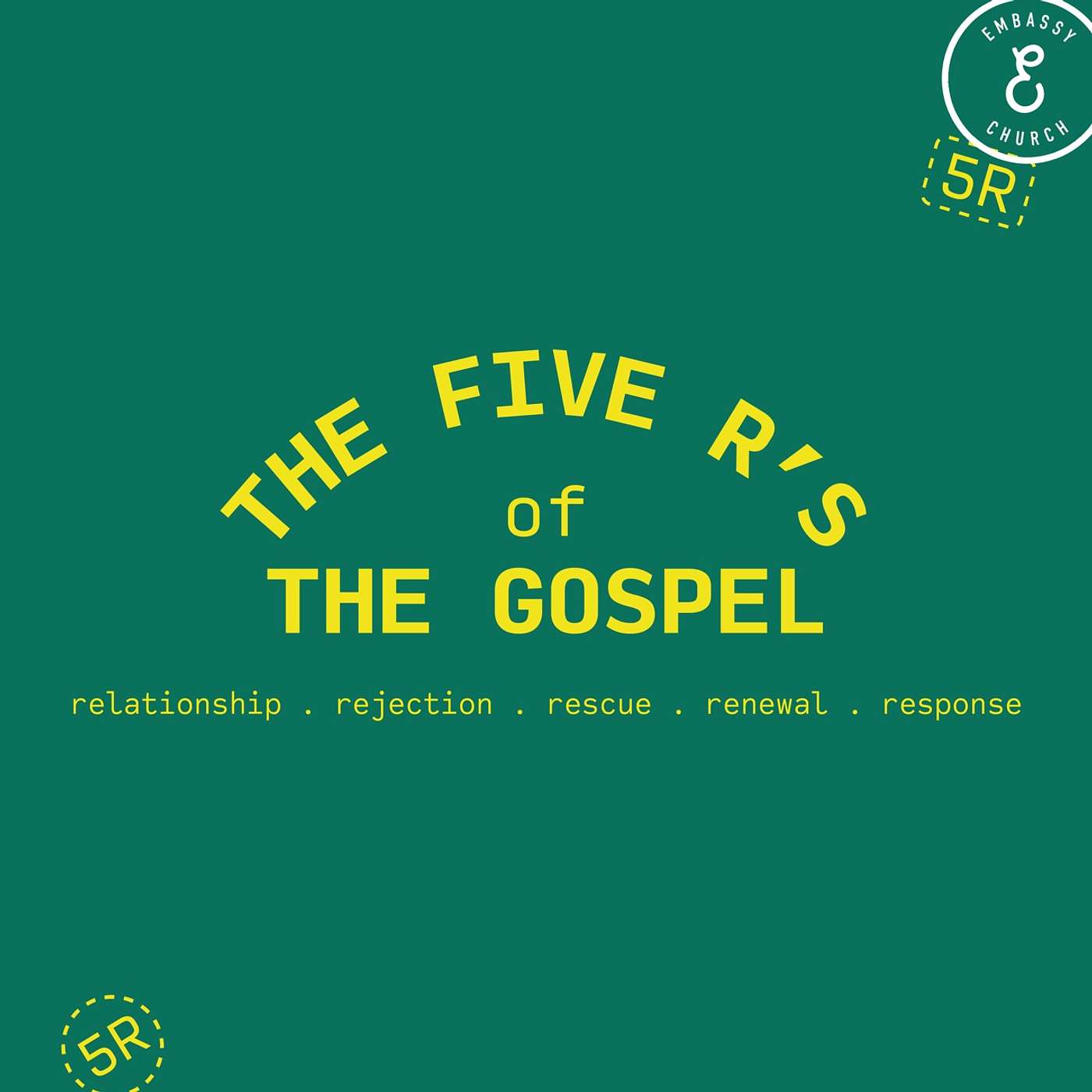 Genesis 3 & Romans 1 | The Five R's of the Gospel | Rejection