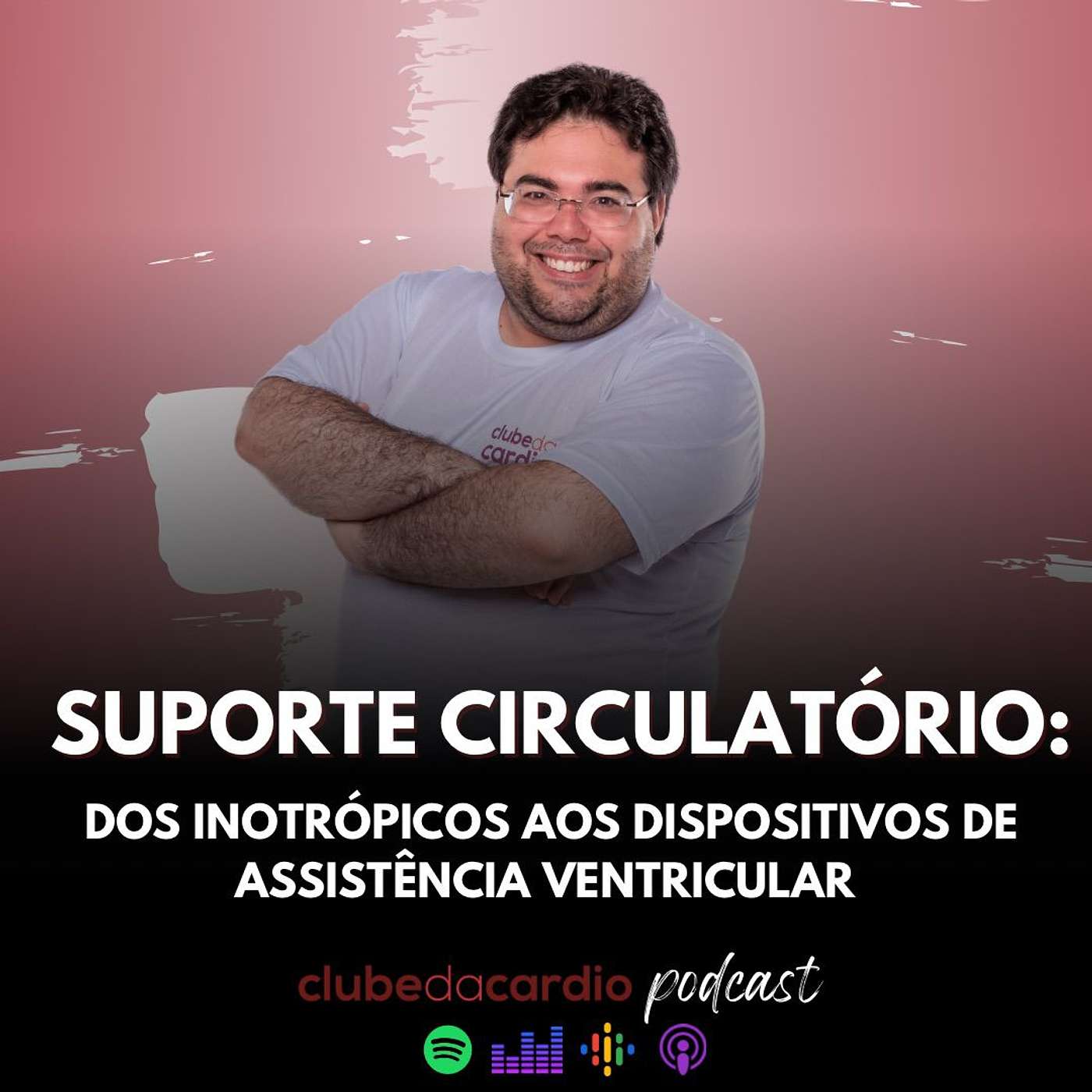 065 - Suporte hemodinâmico na IC : dos inotrópicos aos dispositivos de assistência circulatória mecânica